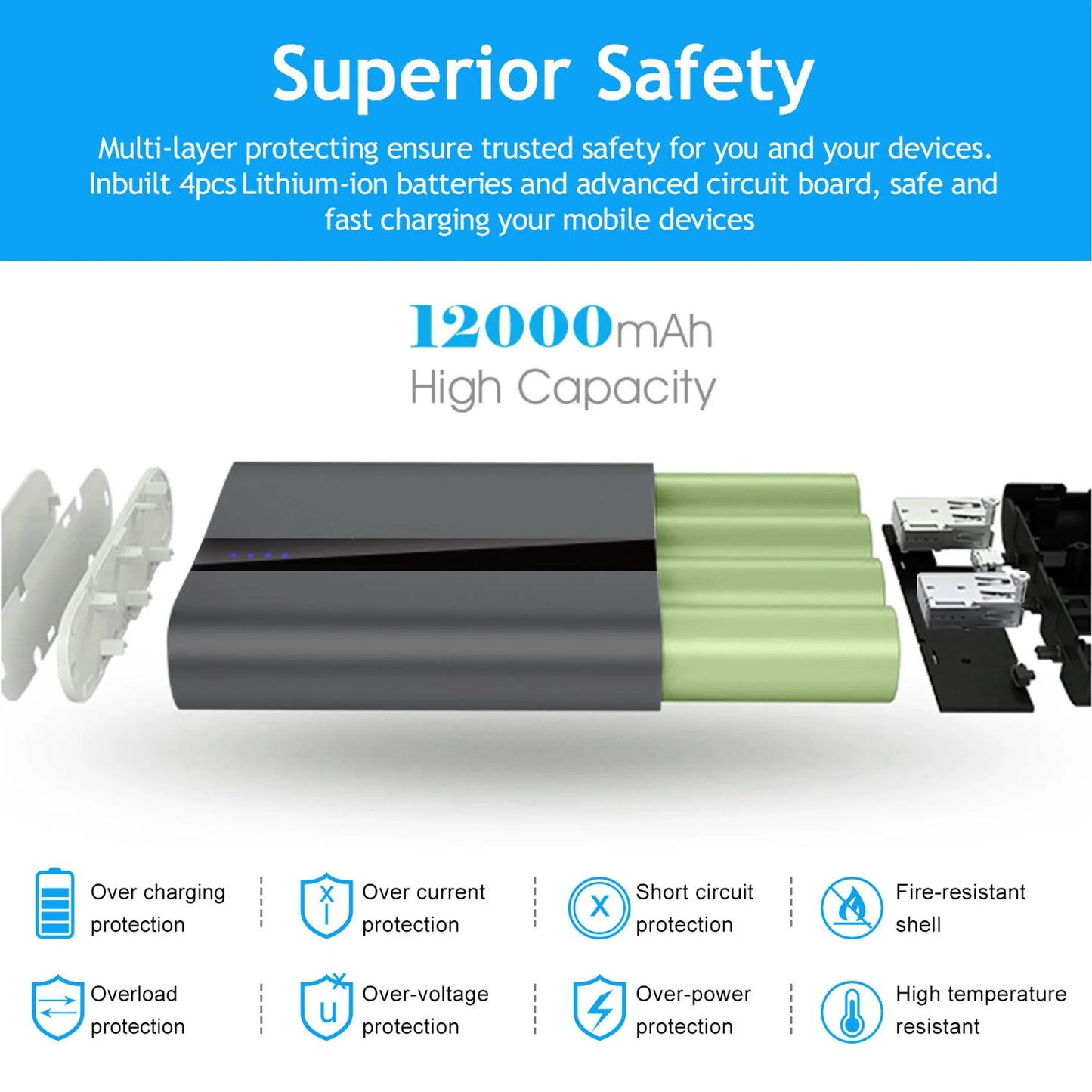 12000mAh Portable Charger