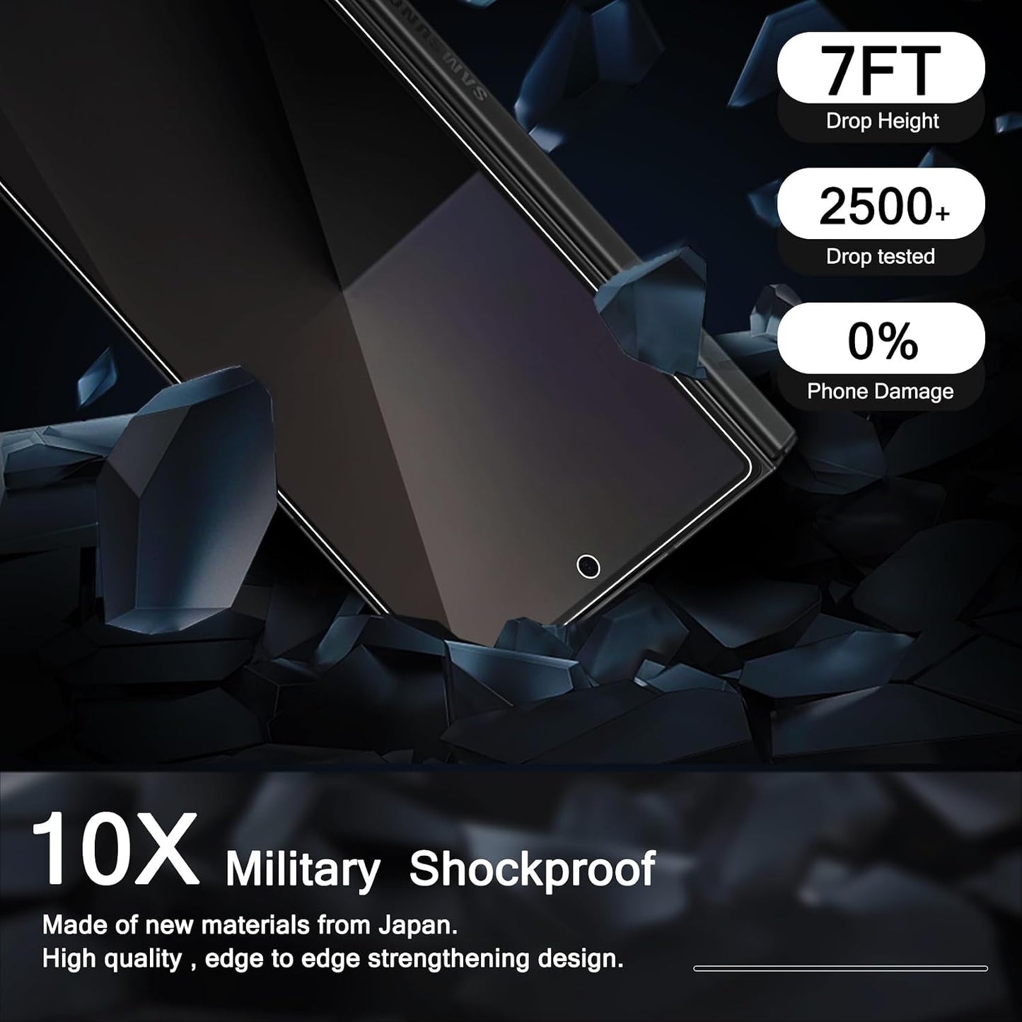 Milomdoi 6 in 1 Privacy Screen Protector for Samsung Galaxy Z Fold 7, 2 Pack Inside Anti-Spy Film with 2Pack Front Tempered Glass + 2 Pacs Camera Lens Protector Accessories WN420