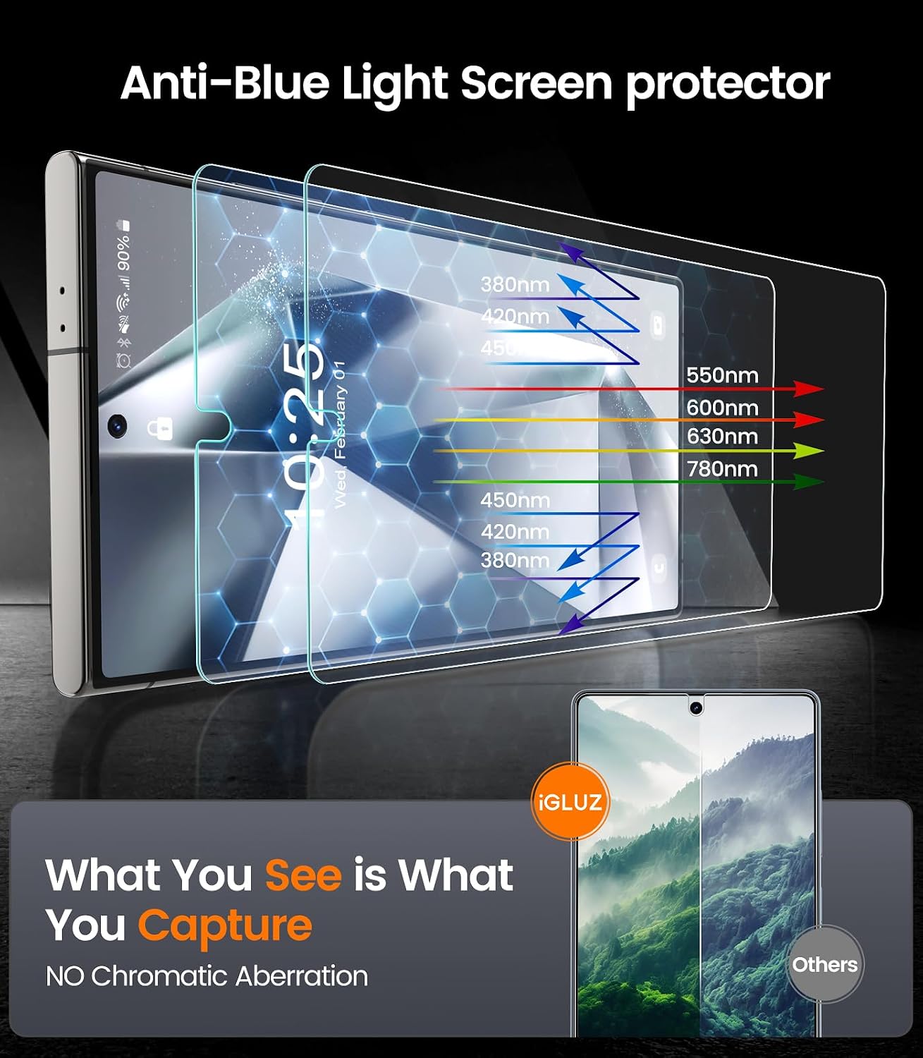 iGluz 2+2 Pack Privacy Tempered Glass Screen Protector for Samsung Galaxy S24 Ultra 6.8", 9H Ultra-Sensitive Glass with 0.02s Fingerprint Unlock Support, Anti-Spy, Easy Installation, Case-Friendly WN420
