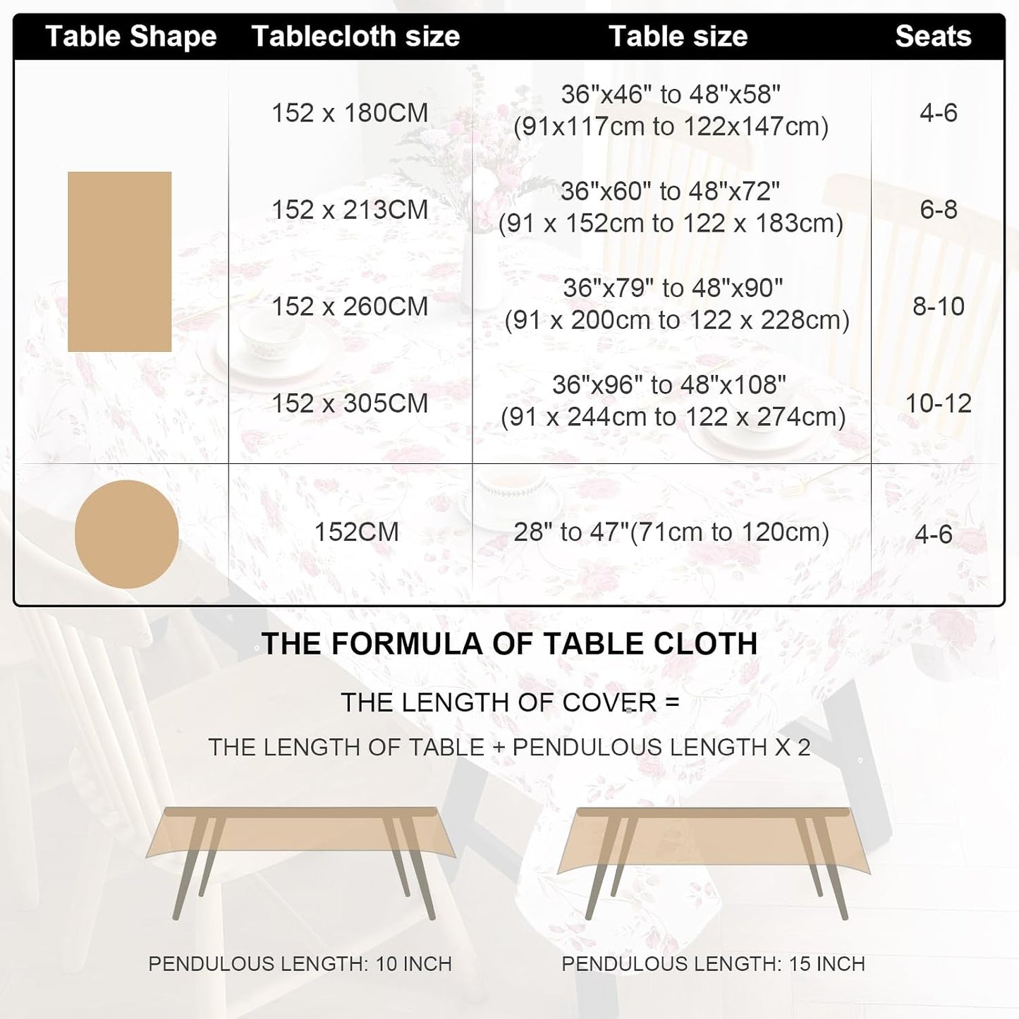 Christmas Tablecloth Waterproof, Red Snowman Snowflake Table Cloth Rectangle, Washable Table Cover for Christmas Party Home Kitchen Decoration (60×120 Inch) BST202