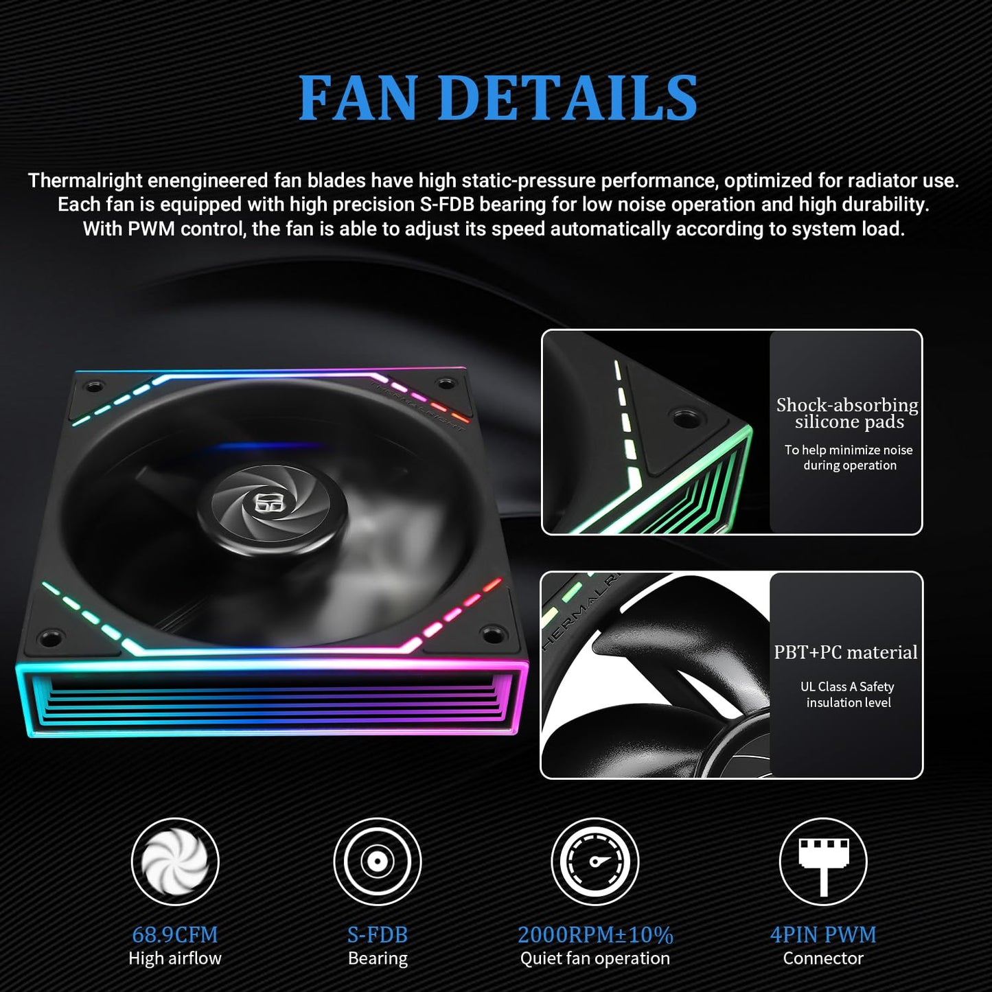 Thermalright Frozen Infinity 360 White Liquid CPU Cooler,Triple PWM Fans with 2000RPM,Desktop CPU Aio Cooler,for AM4/AM5&Intel LGA1150/1151/1200/2011/1700/1851,Infinity Mirror PC CPU Water Cooler