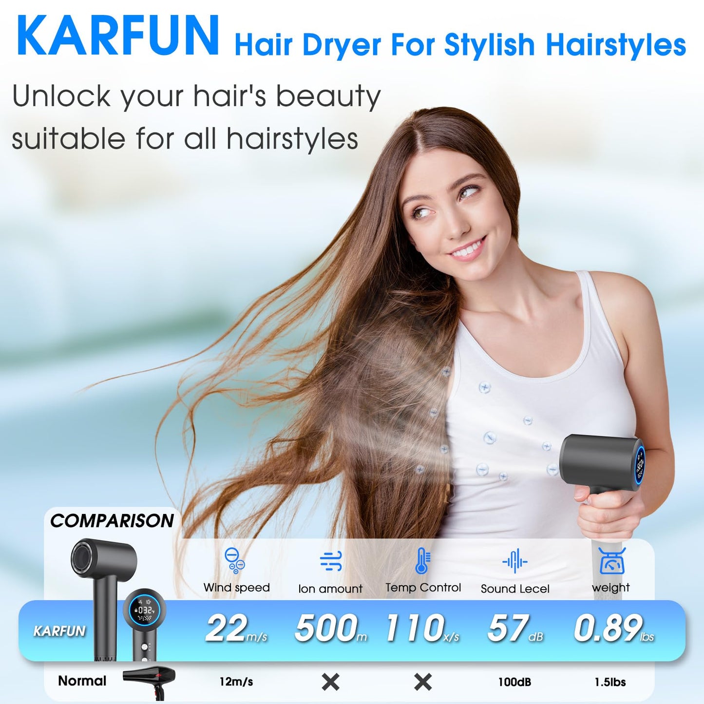 KARFUN Hair Dryer, 110000 RPM High-Speed Brushless Motor Fast Drying Blow Dryer, 57dB Low Noise Hair Dryer for Home or Travel, 3 Temps & 2 Speeds (Black)