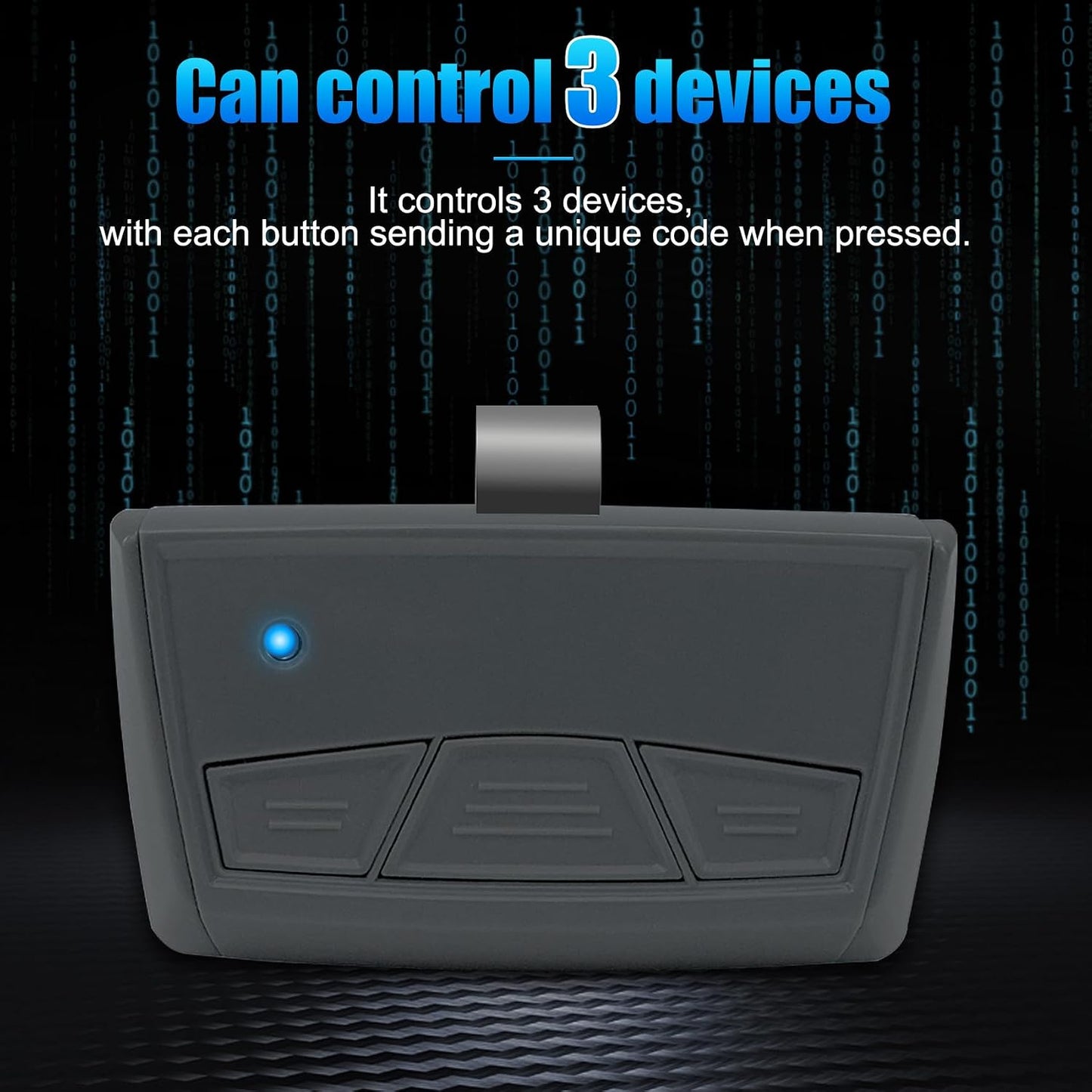 MMT103 3-Button Transmitter Replace for Mighty Mule MMT103 Remote, Compatible with Mighty Mule Garage Door Openers and Gate Openers, Can Control Three Devices WN420