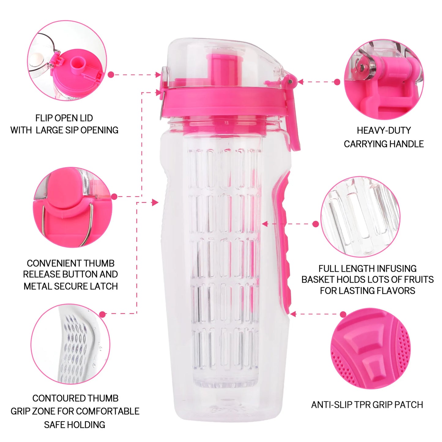 Fruit Infuser Water Bottle 32OZ Juice Shaker Sport