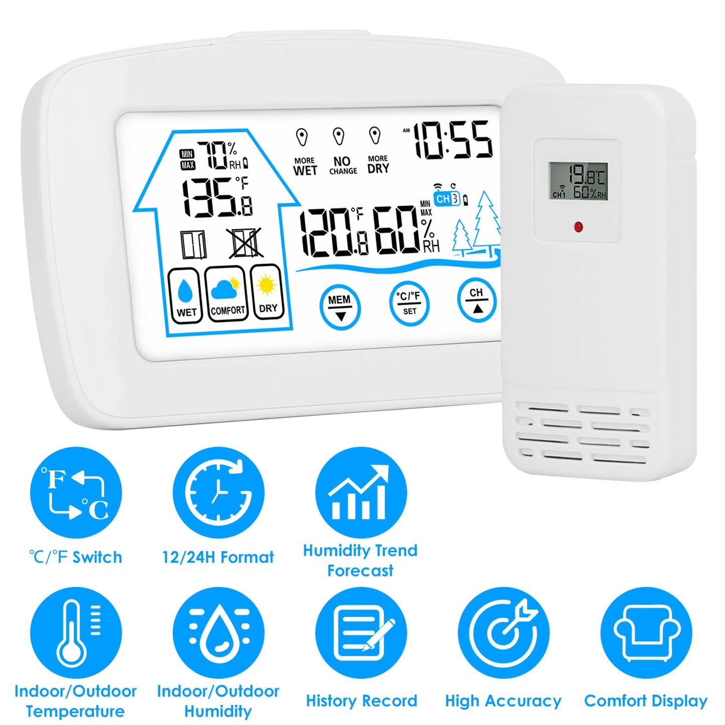 Wireless Weather Station