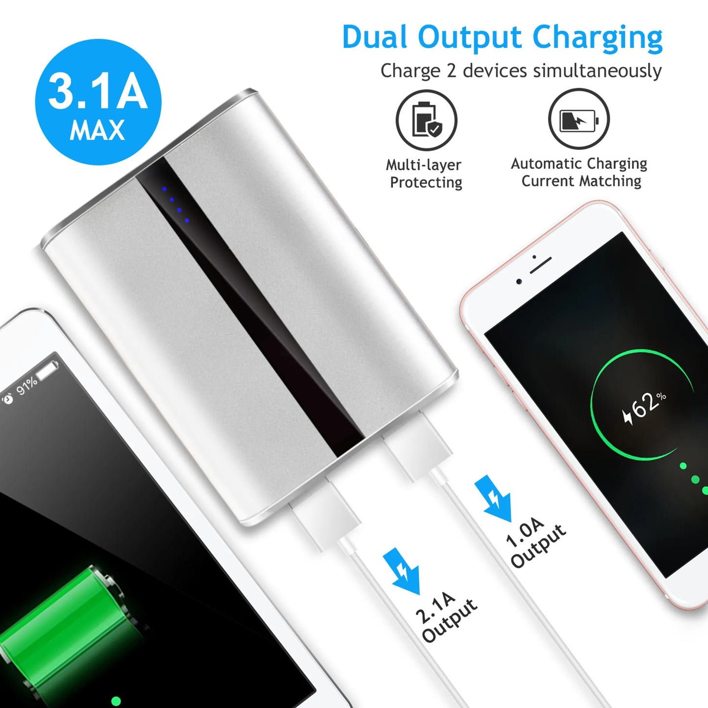 12000mAh Portable Charger