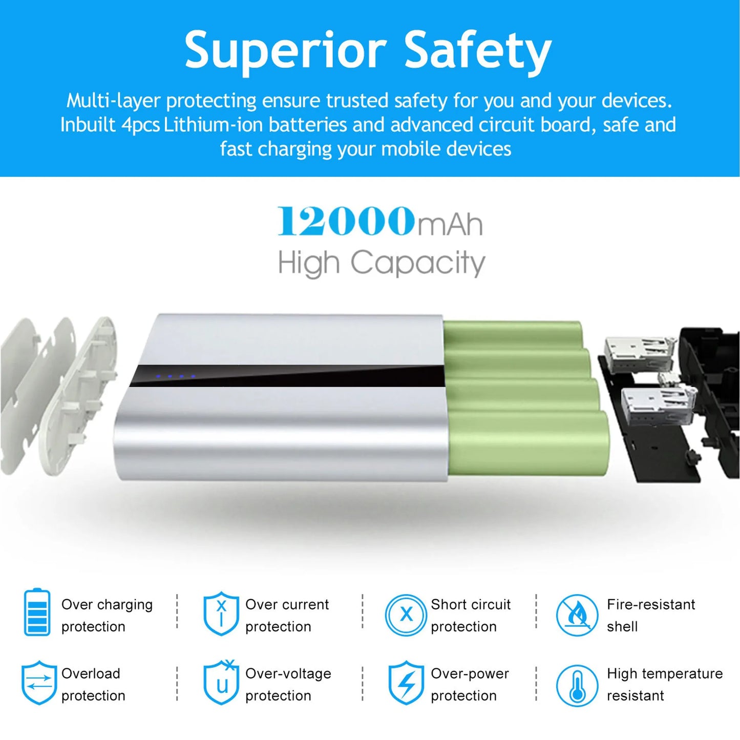 12000mAh Portable Charger