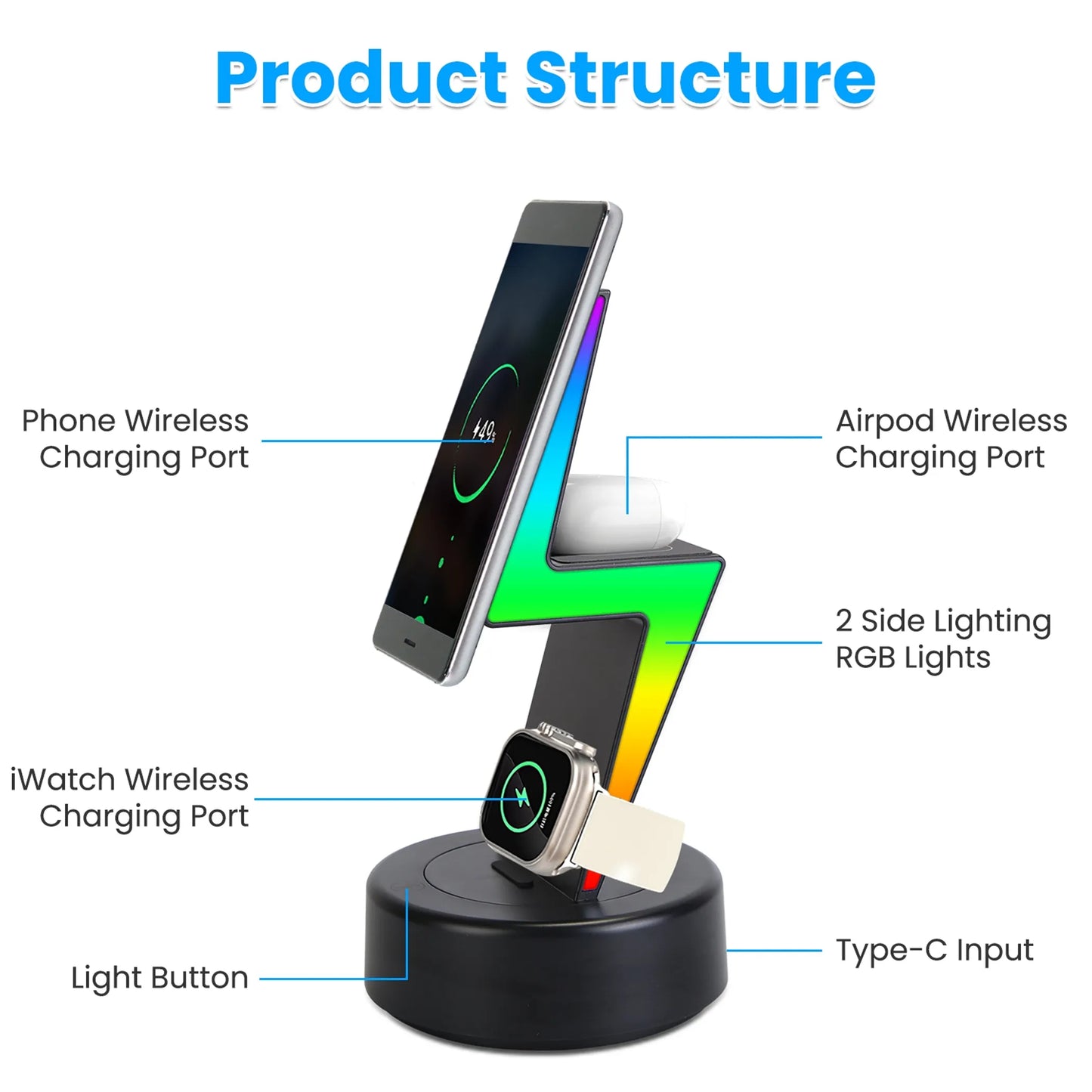 3 In 1 Magsafe Charger Wireless