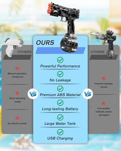 Weal Maker Electric Water Gun 65