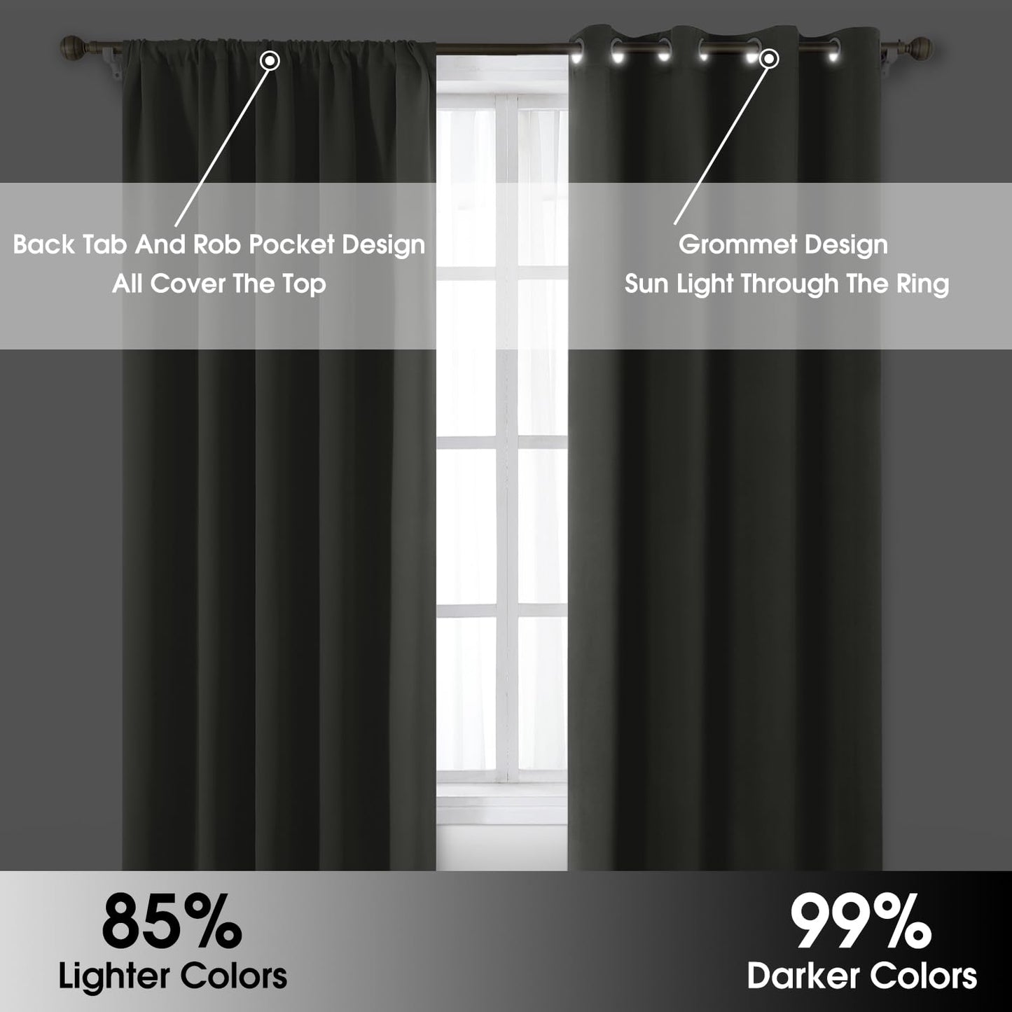 HOMEIDEAS Blackout Curtains, 2 Pages Grey Gray Room Darkening Bedroom Pinch Pleated Curtains Thermal Insulated Back Tab Rod Pocket Drapes for Bedroom, W52 x L63 BST326H