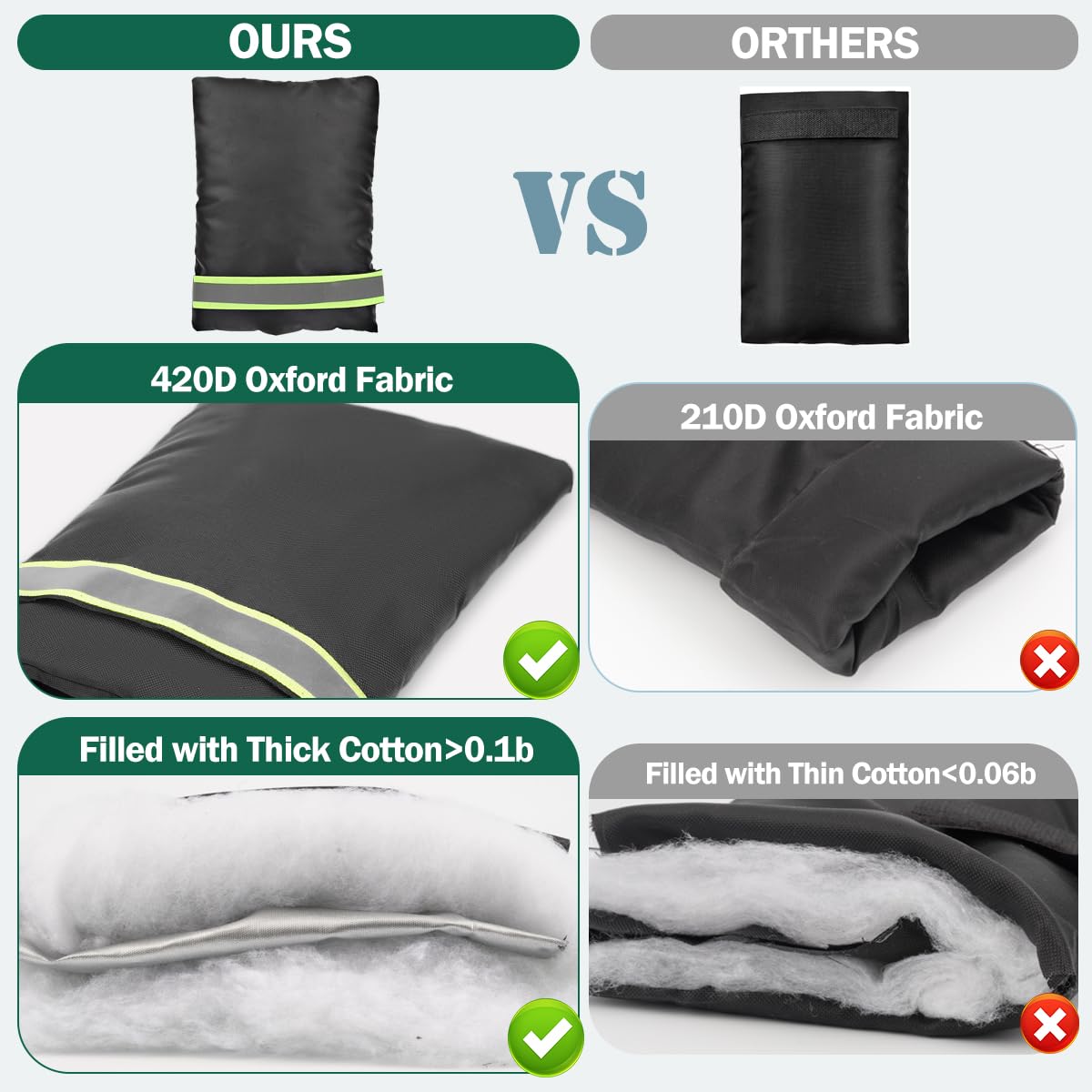 Outdoor Faucet Covers for Winter Freeze Protection, 4 Pack 7" W x 9" H Thicken Faucet Covers for Winter Insulated, Spigot Covers Hose Bib Cover for Winter with Aluminized Thermal Insulation Fabric WN420