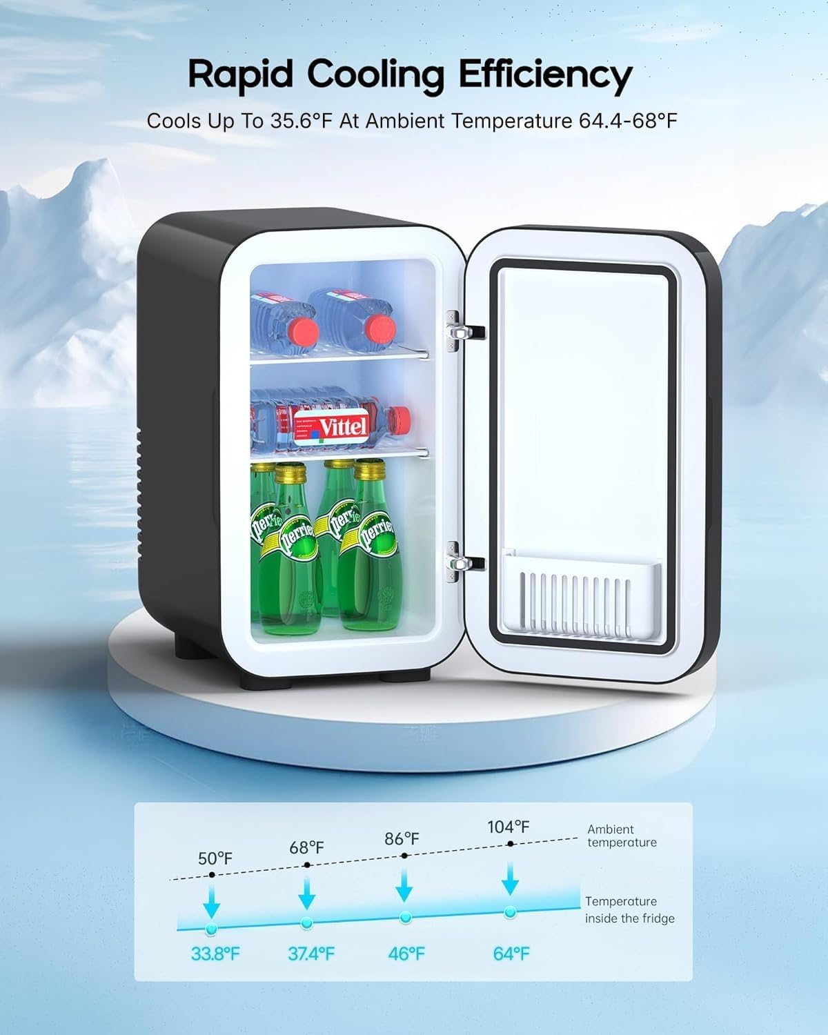 BEICHEN Mini Fridge 32