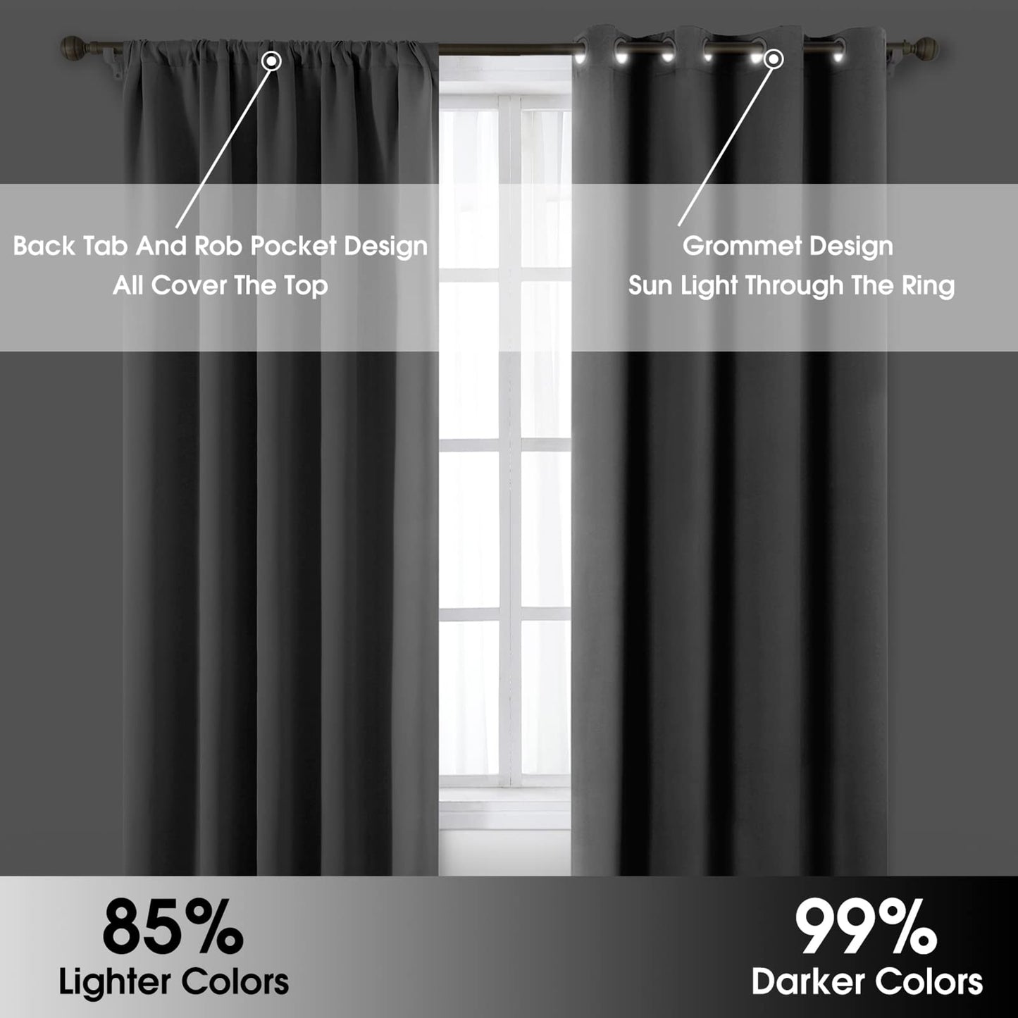 HOMEIDEAS Blackout Curtains, 2 Pages Grey Gray Room Darkening Bedroom Pinch Pleated Curtains Thermal Insulated Back Tab Rod Pocket Drapes for Bedroom, W52 x L63 BST326H