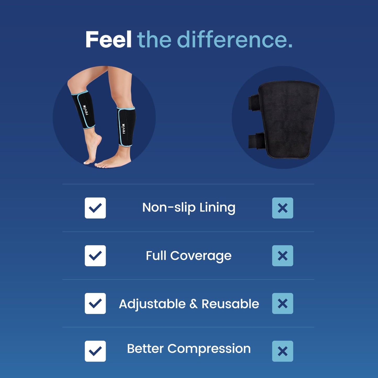 REVIX Shin Ice Pack Reusable Leg Ice Pack Wrap Cold Therapy Compression Sleeve N25