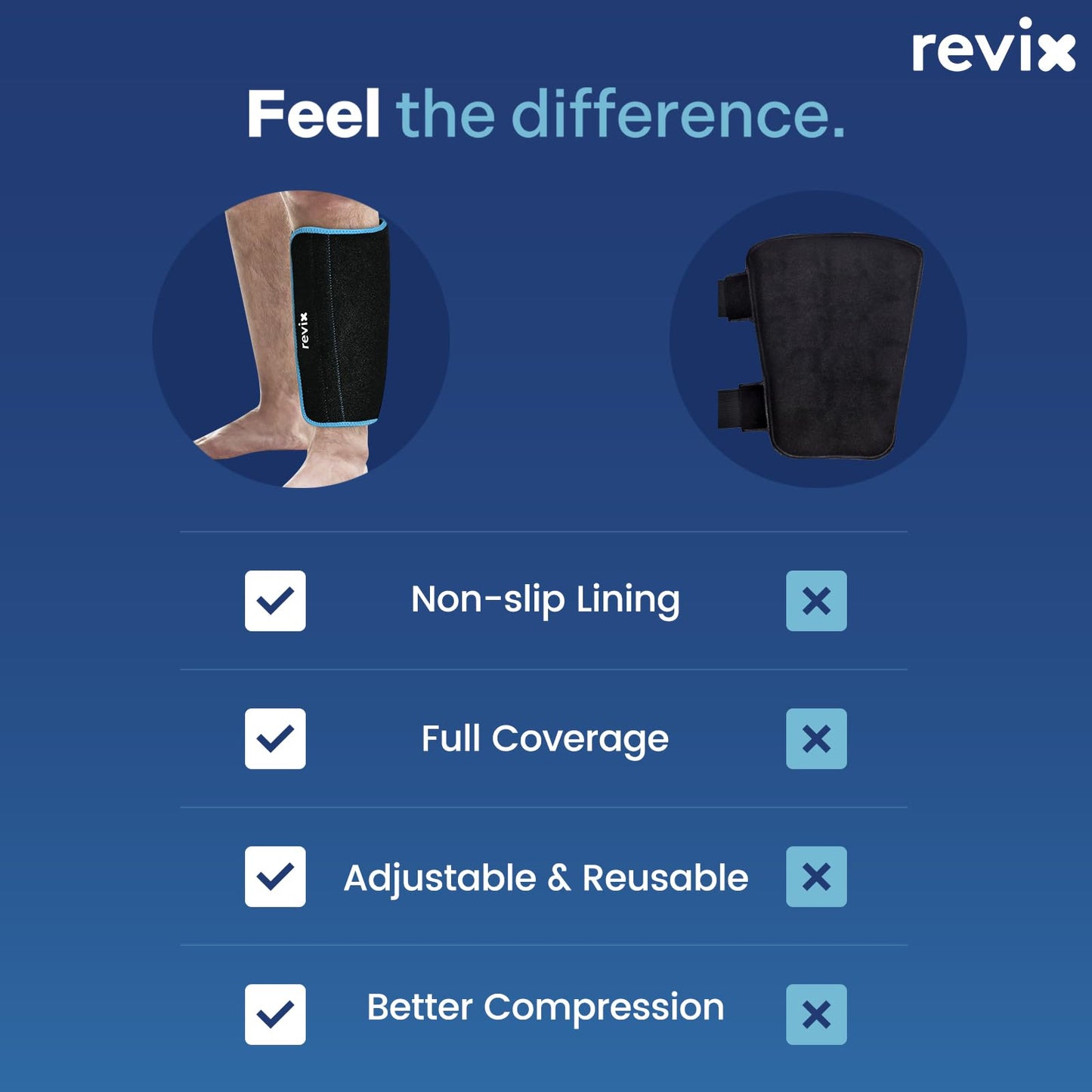 REVIX Shin Ice Pack Reusable Leg Ice Pack Wrap Cold Therapy Compression Sleeve N25
