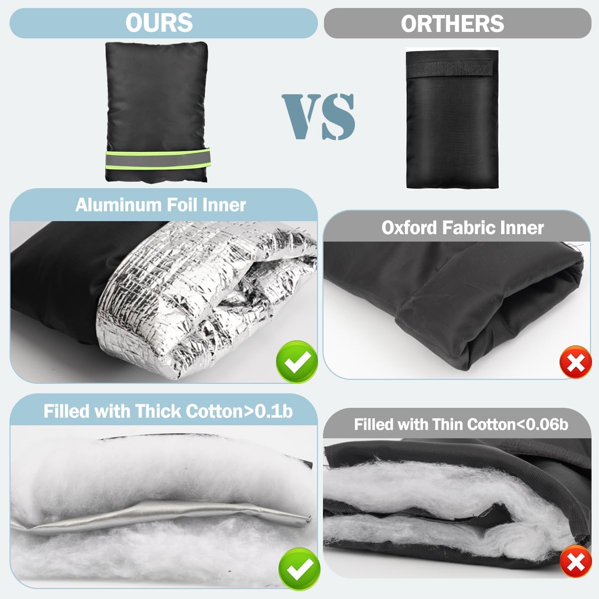 Outdoor Faucet Covers for Winter Freeze Protection, 4 Pack 7" W x 9" H Thicken Faucet Covers for Winter Insulated, Spigot Covers Hose Bib Cover for Winter with Aluminized Thermal Insulation Fabric WN420