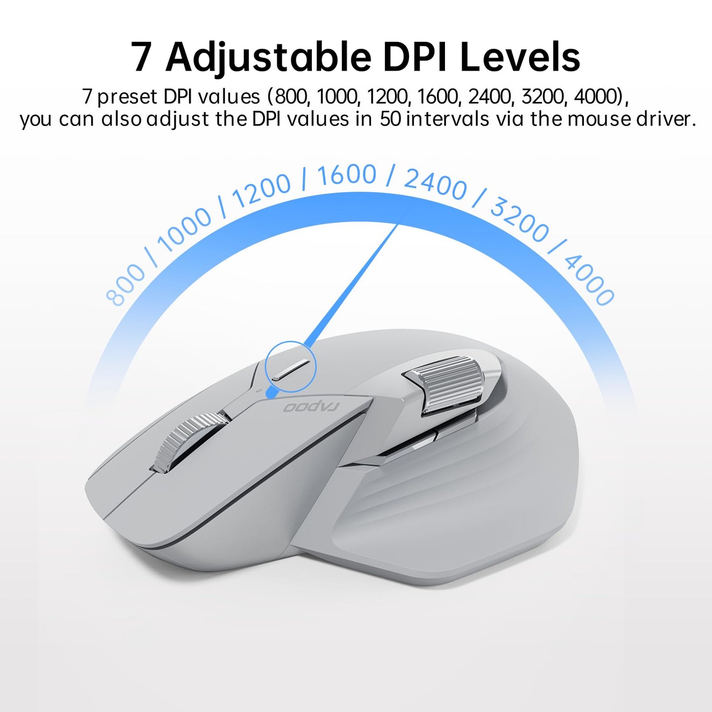 Rapoo MT760 Multi-Device Wireless Mouse, Bluetooth 5.0 and 2.4G Multi-Mode Connection, Up to 4 Devices, 11 Programmable Buttons, 4K DPI, 90 Days Battery Life, PC, Light Grey