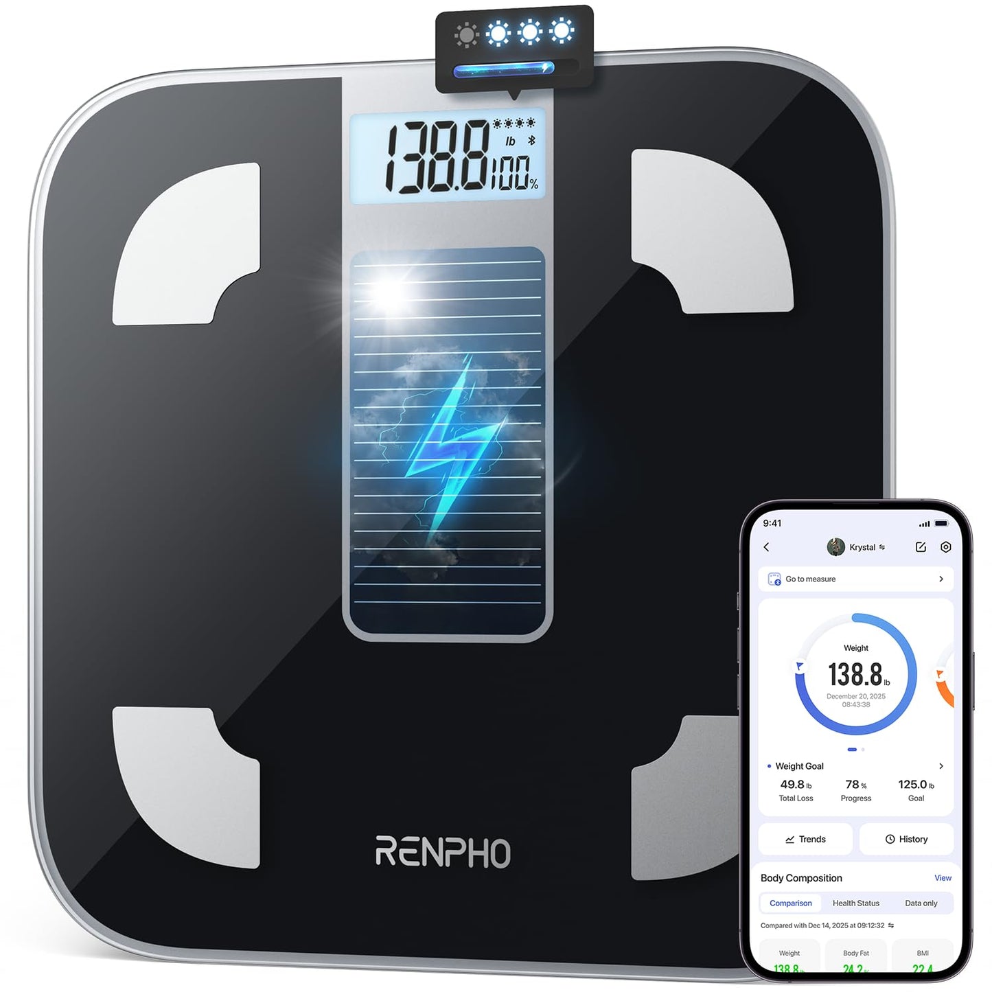 RENPHO Smart Scale for Body Weight, FSA&HSA Eligible, Bathroom Digital Scale with BMI, Body Fat, Bluetooth Fitness Equipment Sync with Apps, Accurate for Weight Loss, Home Use, 400 lbs - Elis 1