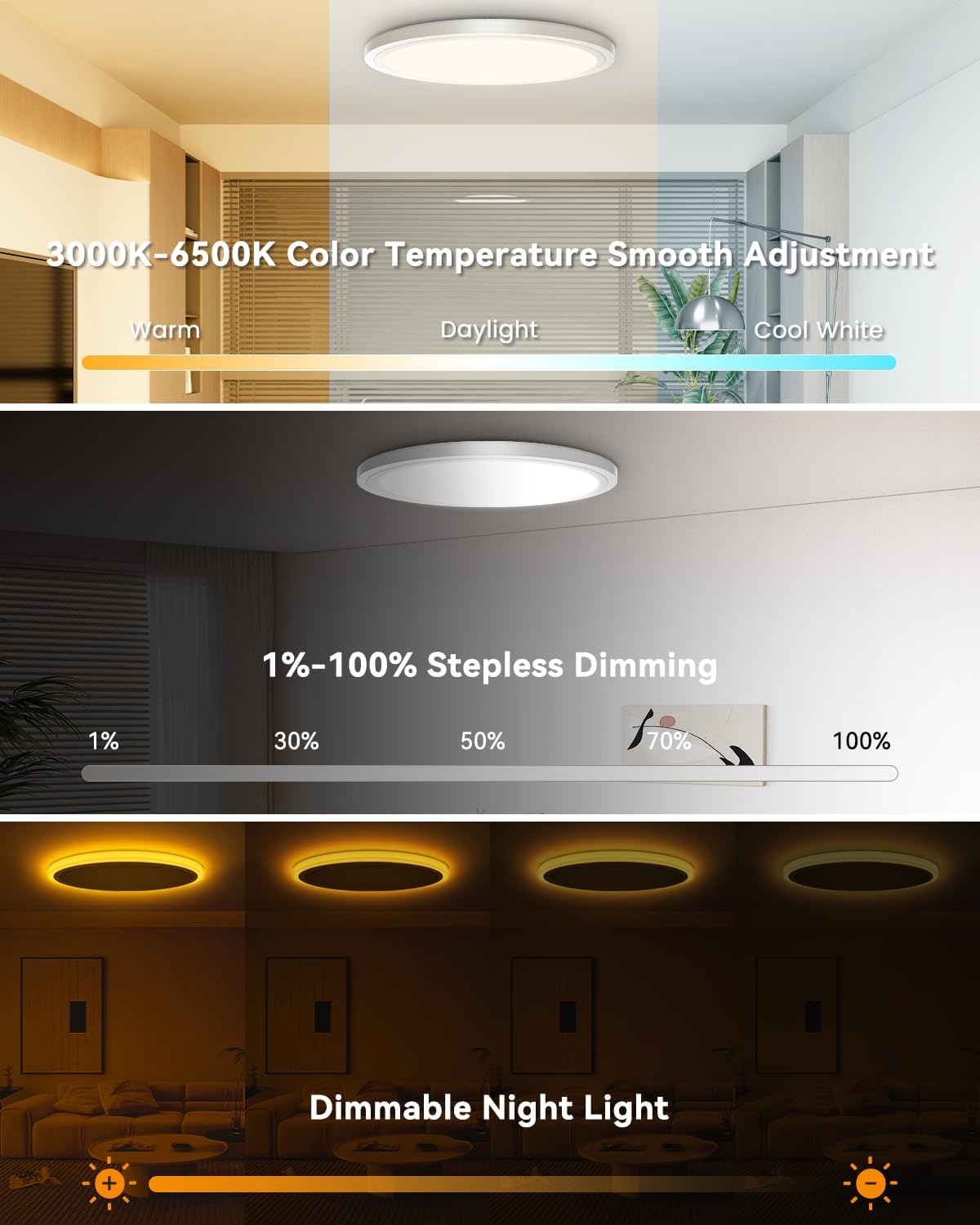 15.8 inch LED Flush Mount Ceiling Light with Night Light 32