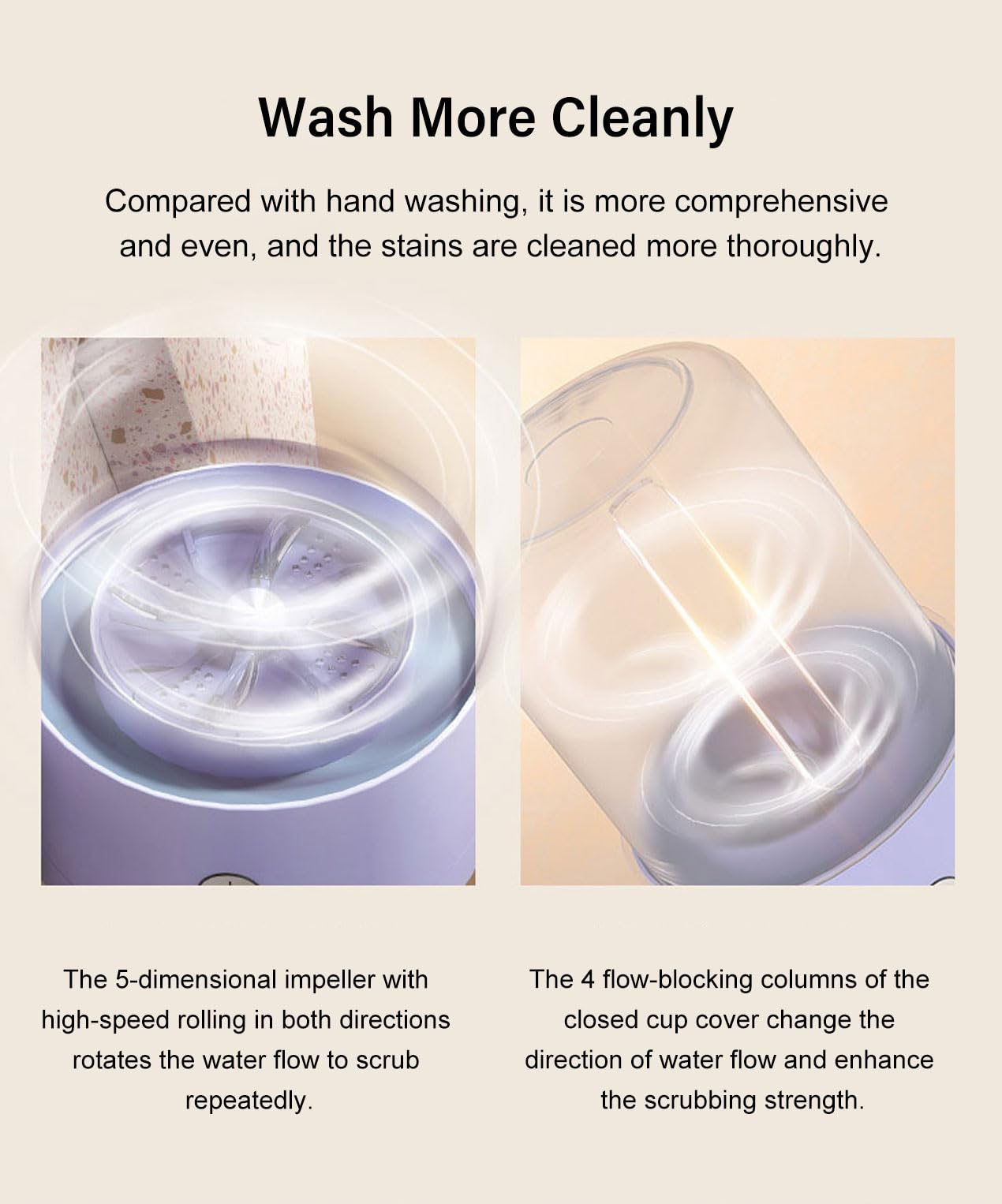 Wireless Mini Washing Machine for Dormitory, Portable Small Washer, No Need to Plug in, No Need to Drain, 1L Capacity Compact Mini Washing Cup,Green BST220