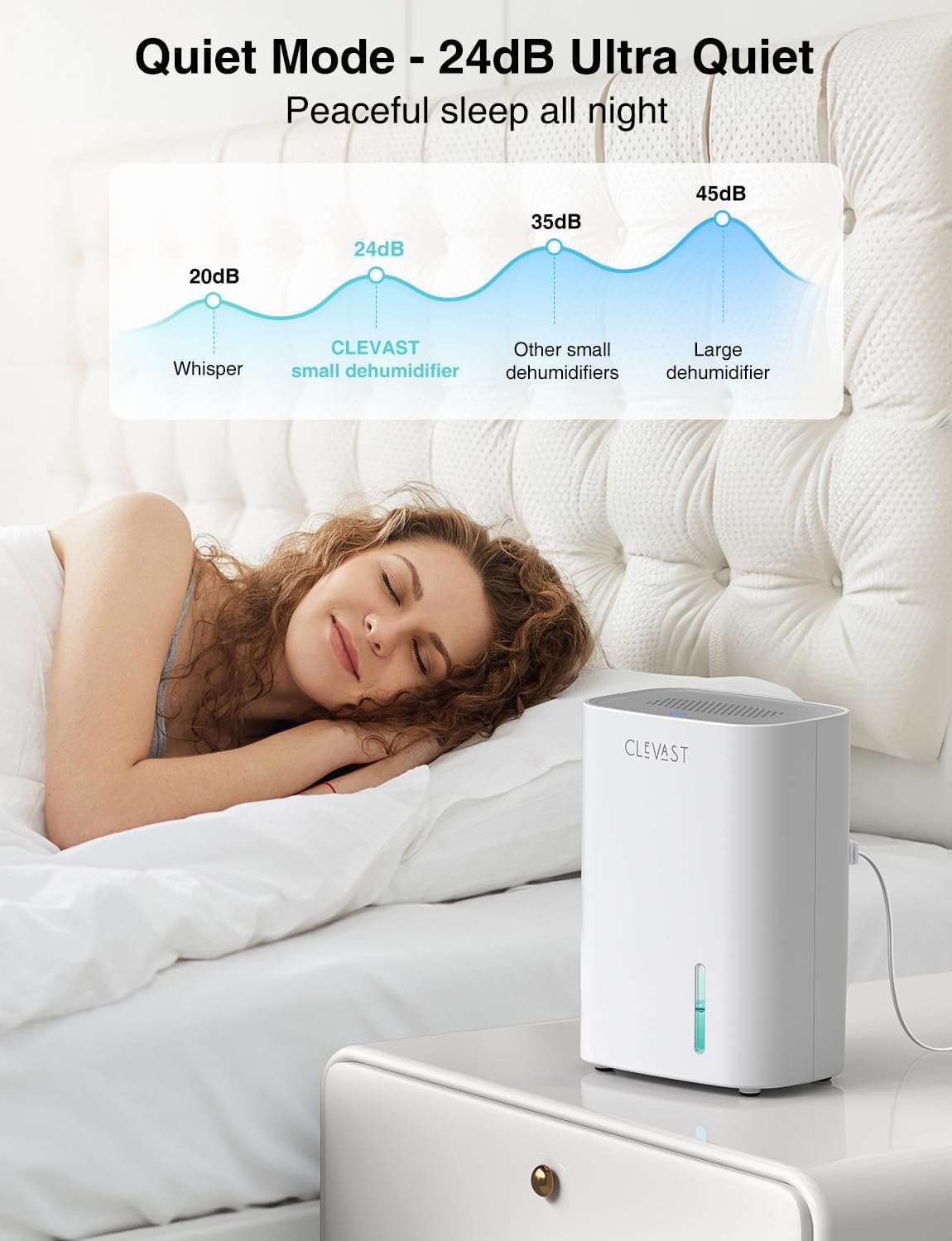 Clevast Desktop Humidifier 77