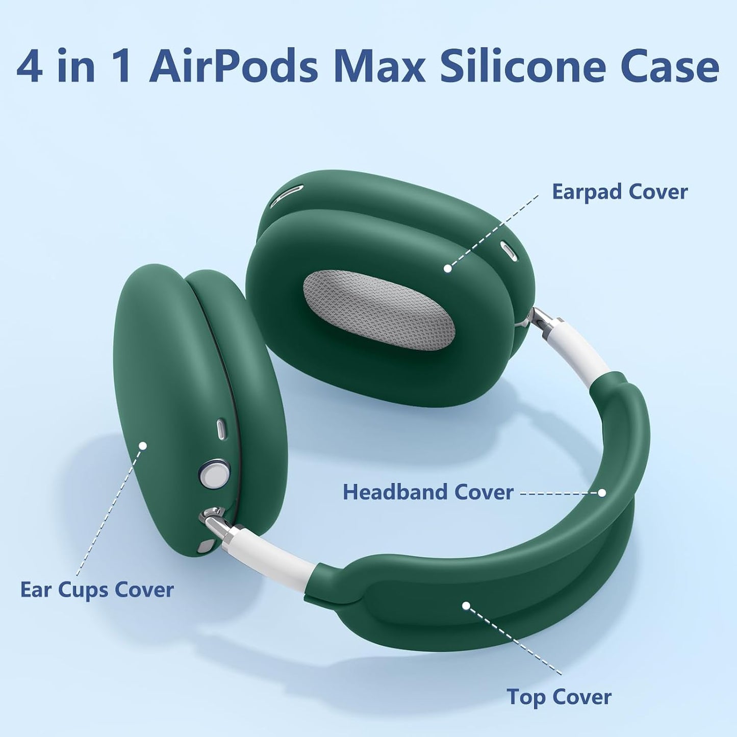 Case for Airpods Max Headphones, Ear Pad Case Cover/Ear Cups Cover/Headband Cover for AirPods Max 2 & 1 (USB-C/Lightning) (2026/2024/2020), Silicone for Apple Airpod Max 2,Accessories Cases,Deep Green WN420