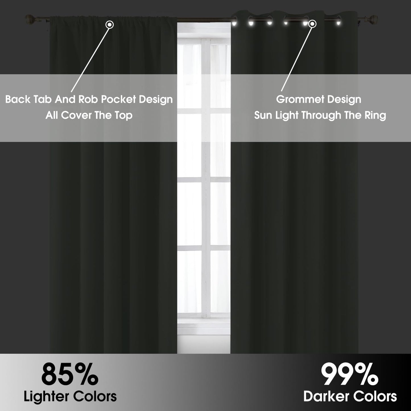 HOMEIDEAS Blackout Curtains, 2 Pages Grey Gray Room Darkening Bedroom Pinch Pleated Curtains Thermal Insulated Back Tab Rod Pocket Drapes for Bedroom, W52 x L63 BST326H