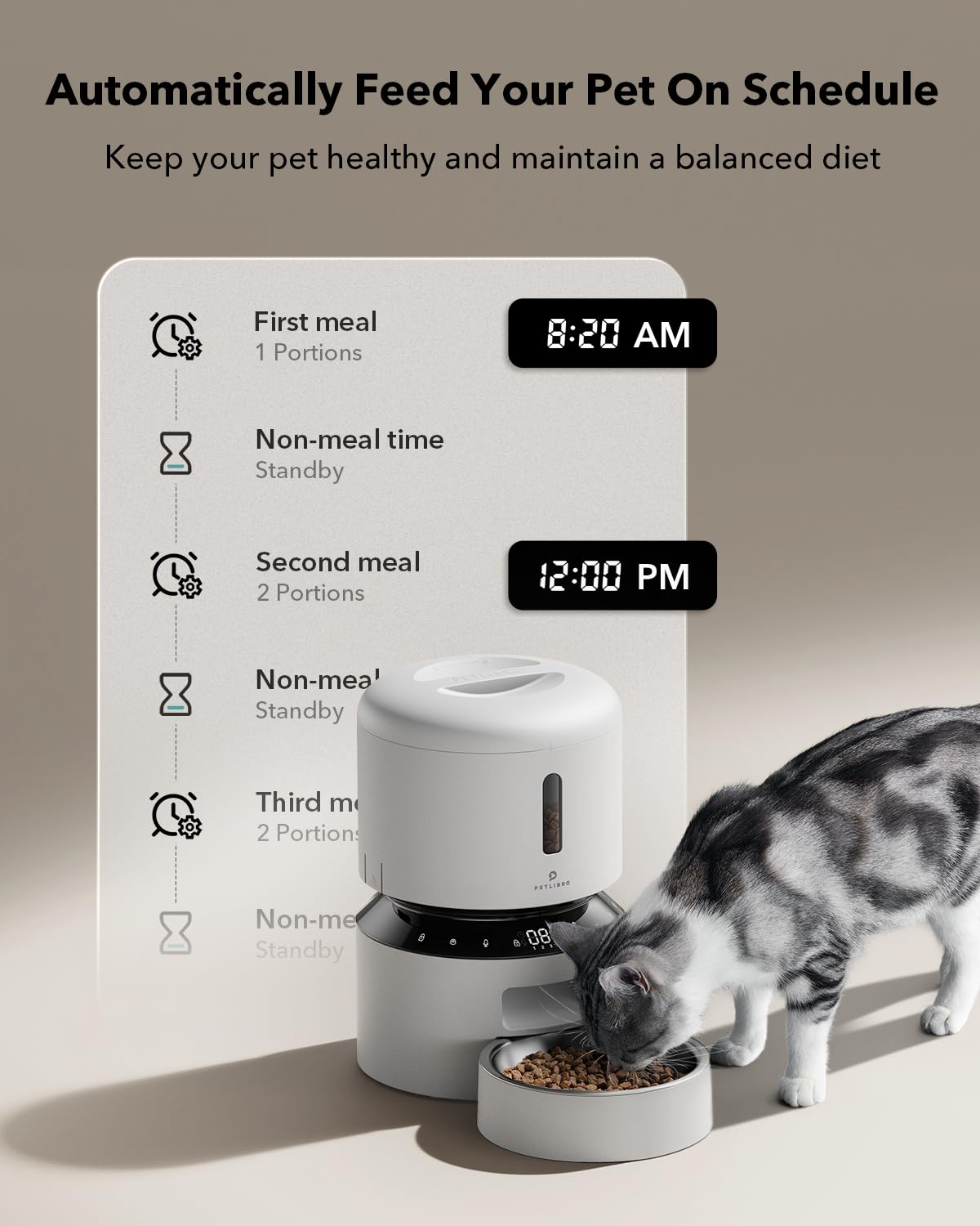 PETLIBRO Automatic Cat Feeder – 3L Programmable Pet Food Dispenser with Freshness Preservation, Timed Portion Control, Voice Meal Call & Dual Power Supply, Healthy Feeding for Cats & Small Dogs White