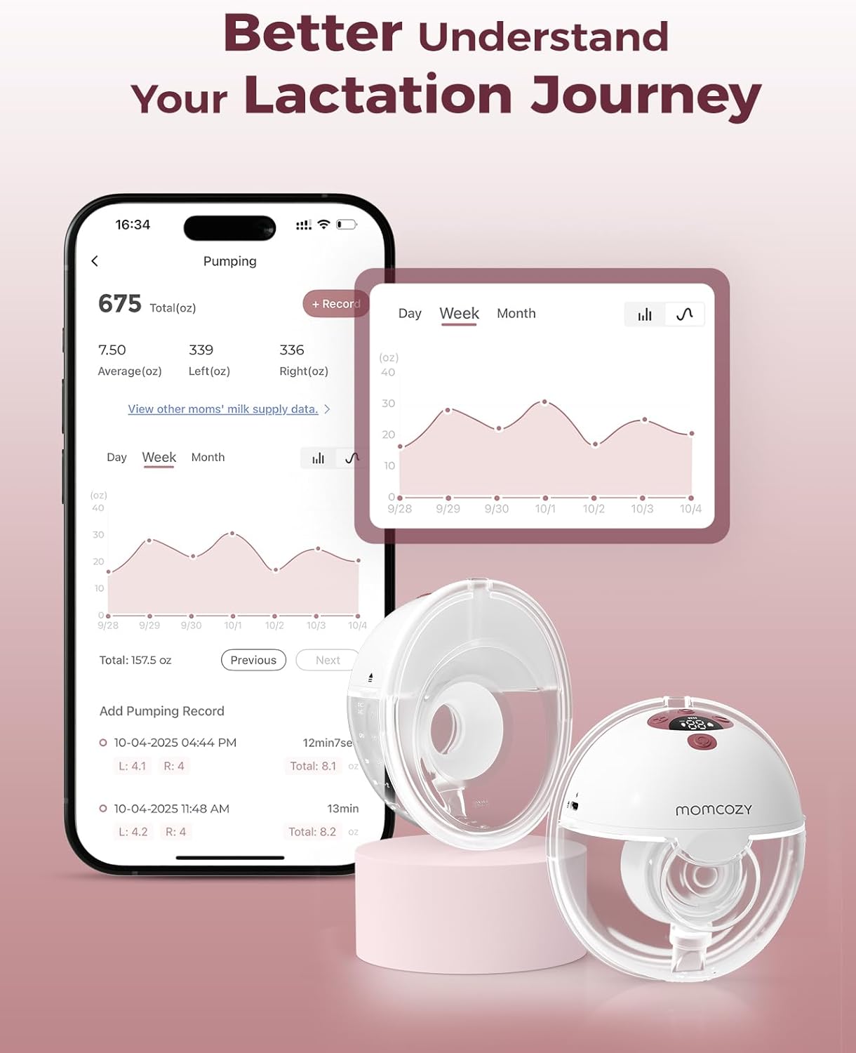 Momcozy M5 Smart APP Controlled Wearable Breast Pump 42