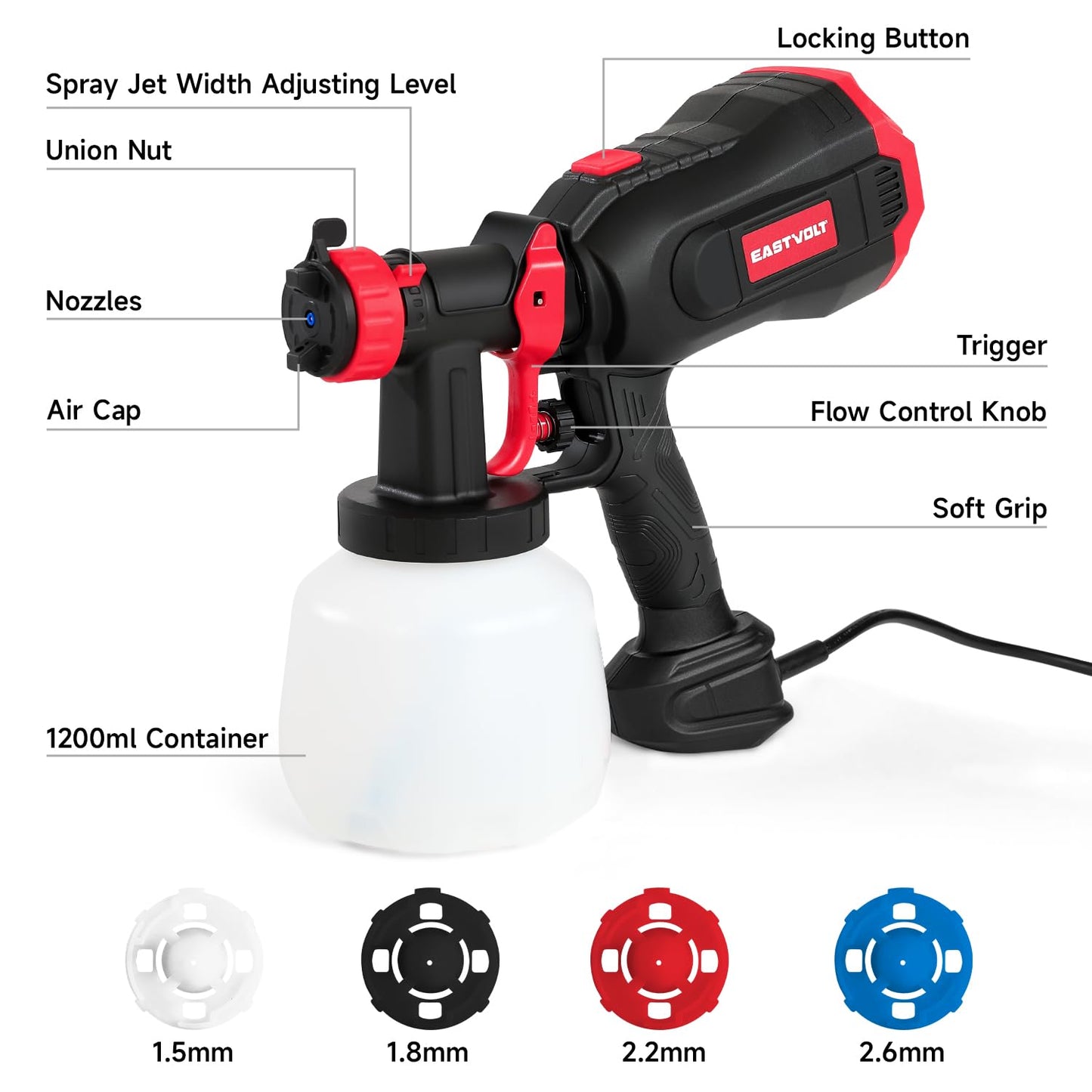 Eastvolt High Power HVLP Home Electric Spray Gun,600 Watt Paint Sprayer,4Nozzles,3 Spray Patterns with 1000ml Container,Viscosity Measuring Cup and Cleaning Set,EVSG01