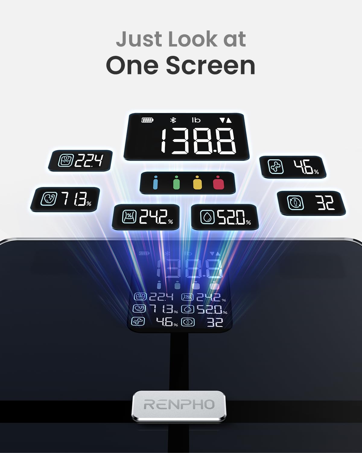 RENPHO Scale for Body Weight, Smart Scale with BMI, Body Fat, Muscle Mass, Bluetooth