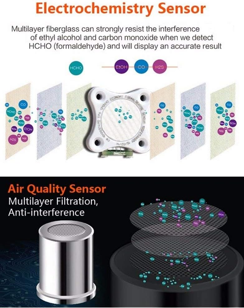 EG Air Quality Monitor