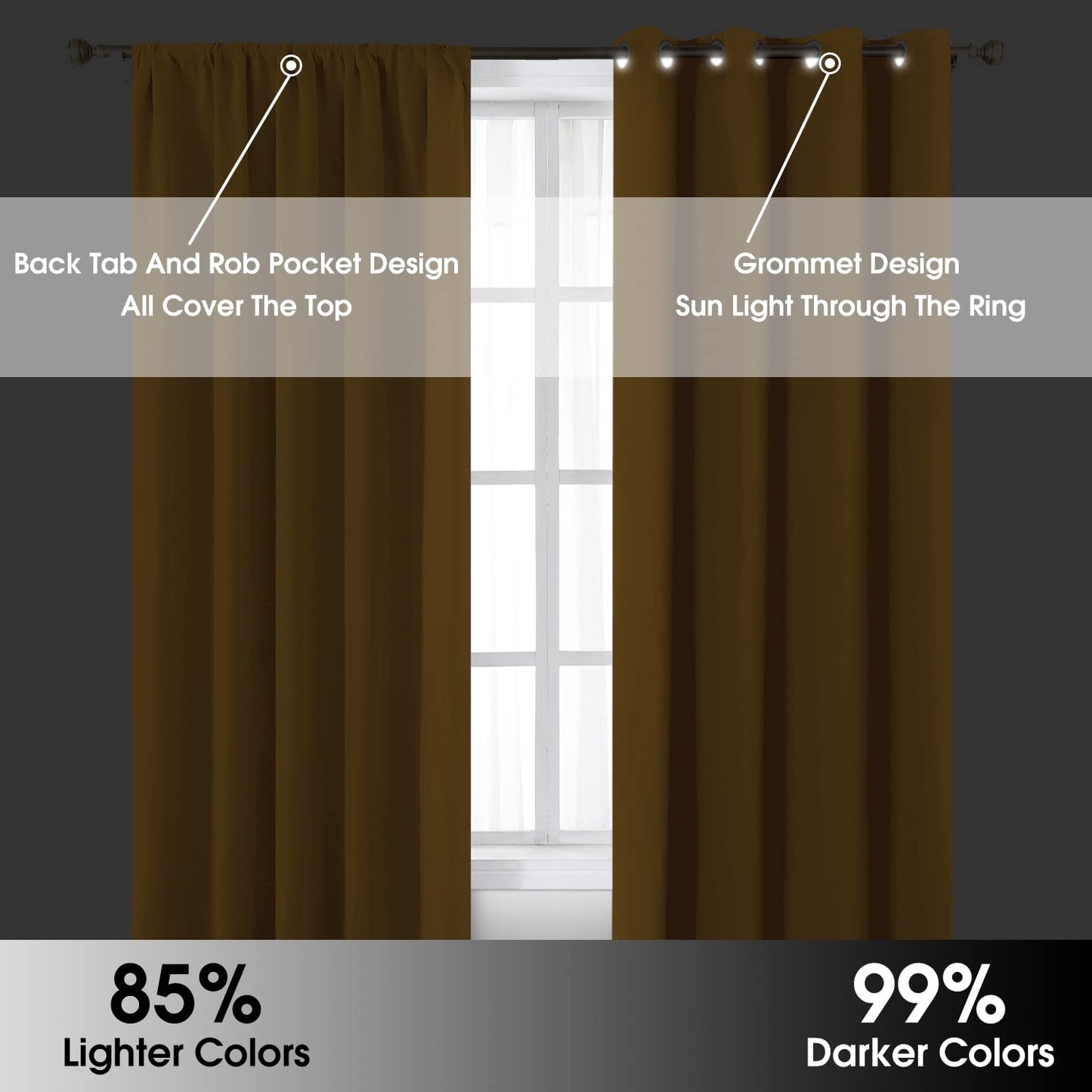 HOMEIDEAS Blackout Curtains, 2 Pages Grey Gray Room Darkening Bedroom Pinch Pleated Curtains Thermal Insulated Back Tab Rod Pocket Drapes for Bedroom, W52 x L63 BST326H