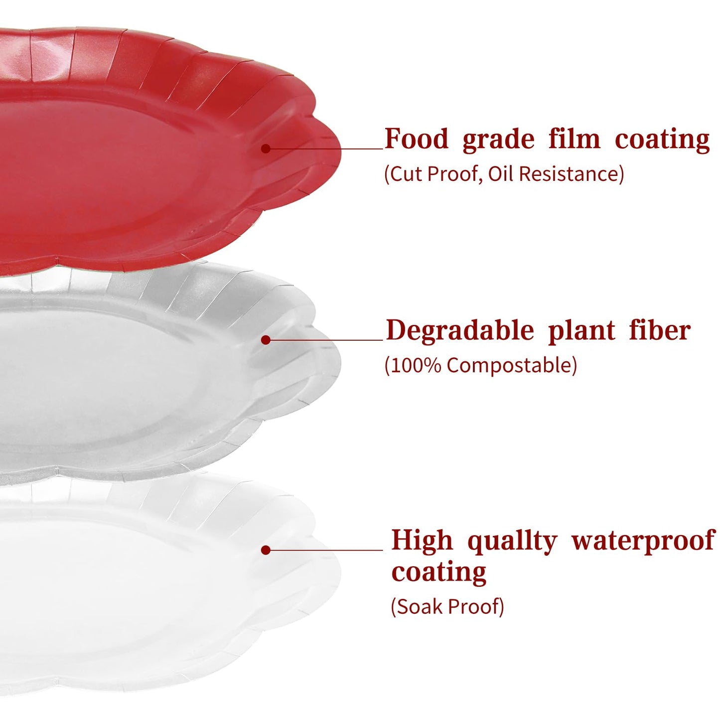 Red Plates Party Supplies,9 inch Red Paper Plates Disposable Scalloped for Birthday Cake Plate Baby Shower Dinner Wedding Dessert Valentines Day Party BST220