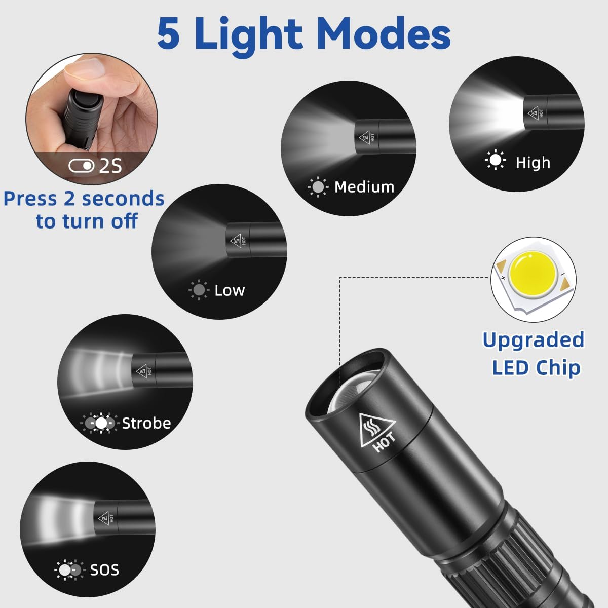 2Pack Pen Flashlight Rechargeable PL9000 80