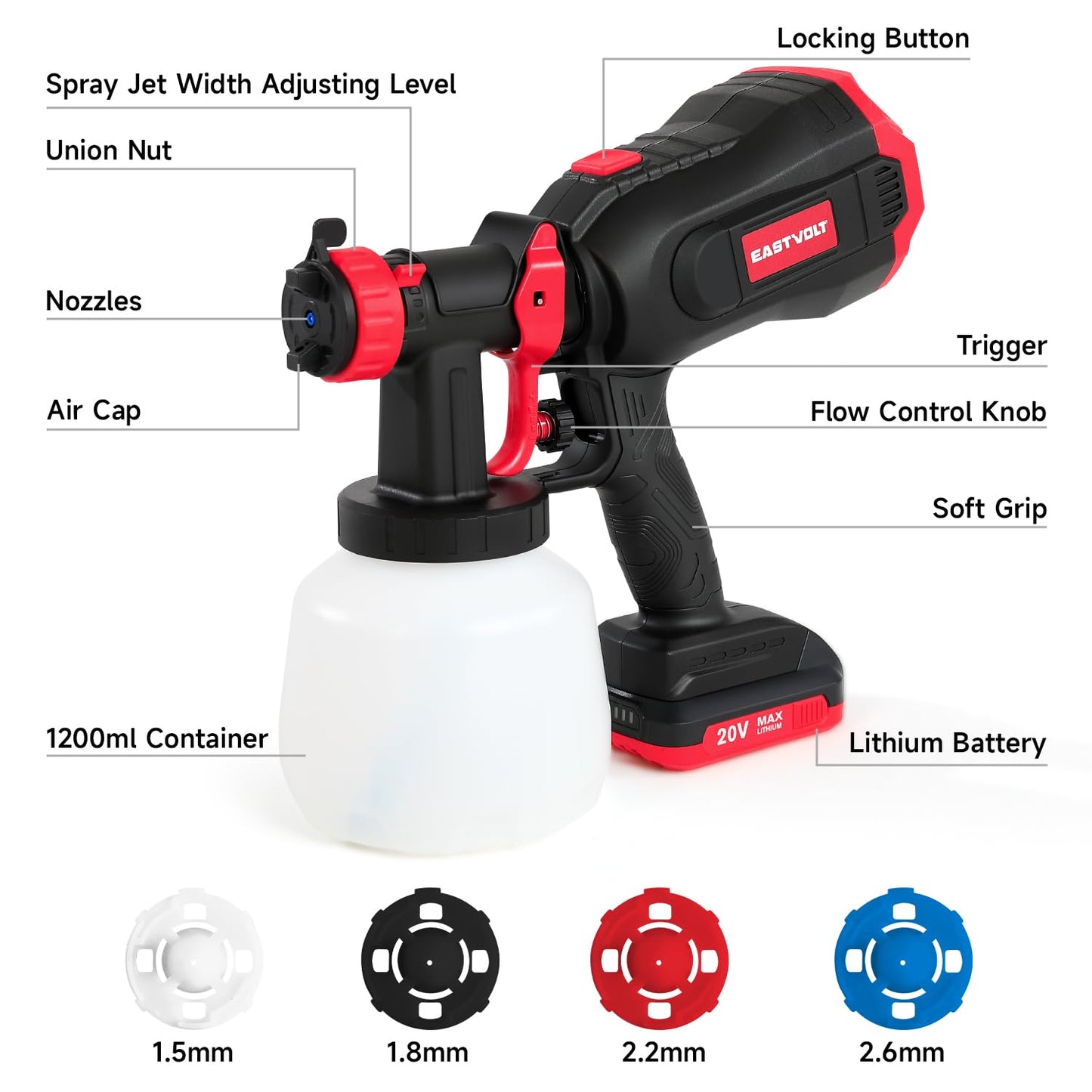 Eastvolt High Power HVLP Home Electric Spray Gun,600 Watt Paint Sprayer,4Nozzles,3 Spray Patterns with 1000ml Container,Viscosity Measuring Cup and Cleaning Set,EVSG01