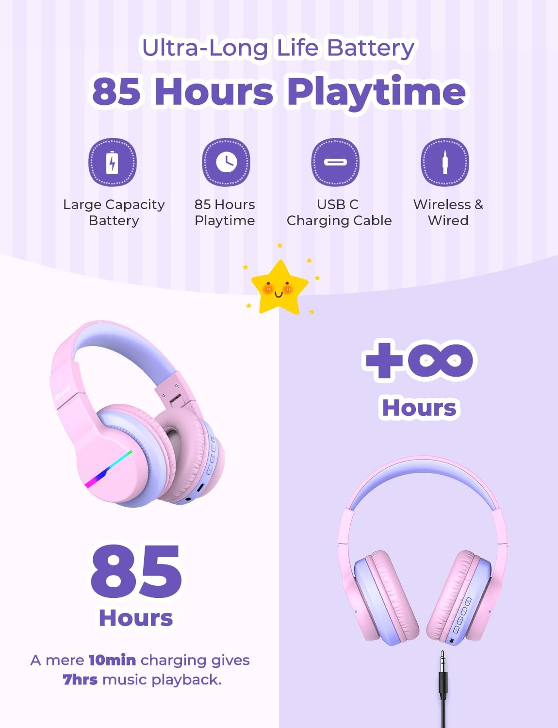 iClever BTH12 Kids Bluetooth Headphones 40