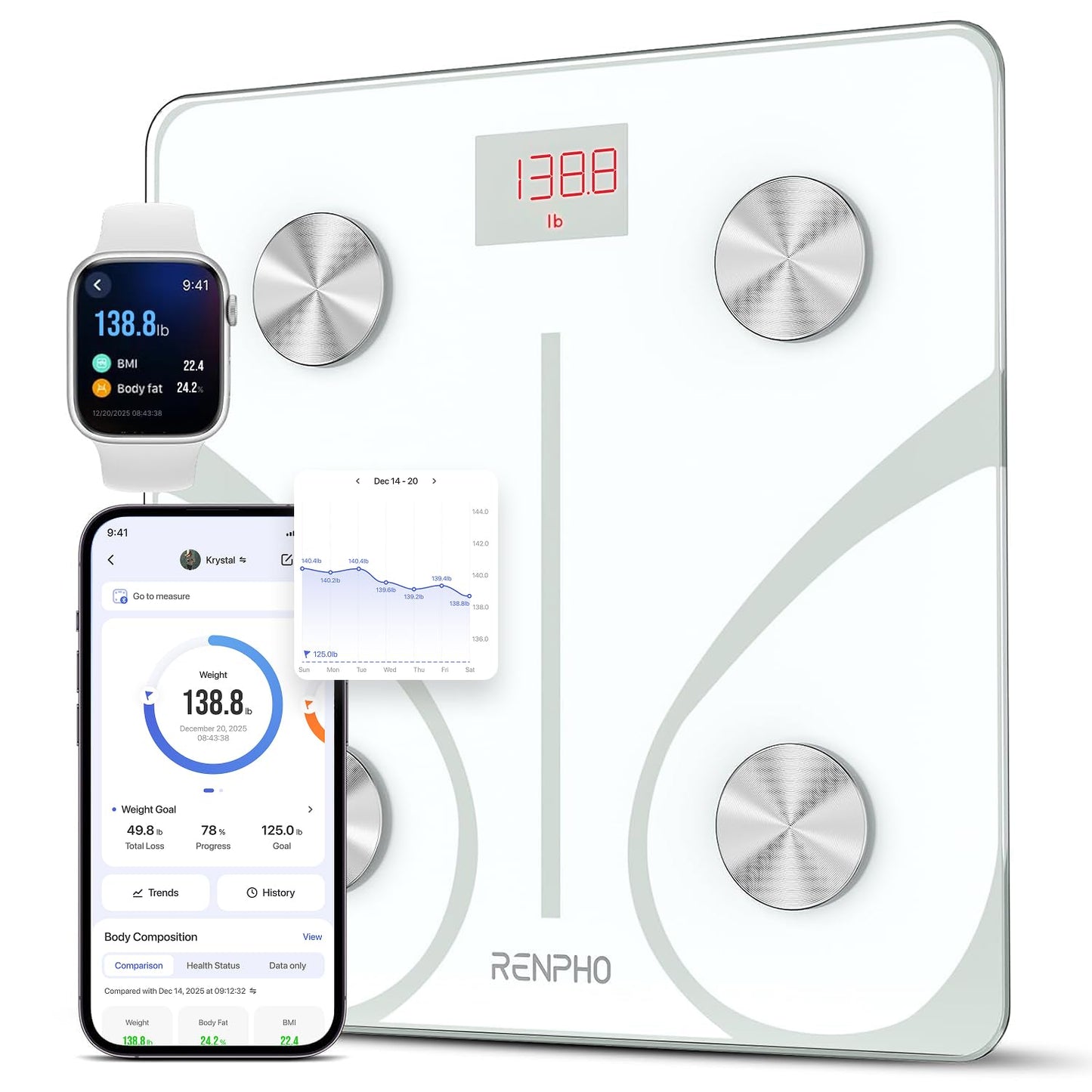RENPHO Smart Scale for Body Weight, FSA&HSA Eligible, Bathroom Digital Scale with BMI, Body Fat, Bluetooth Fitness Equipment Sync with Apps, Accurate for Weight Loss, Home Use, 400 lbs - Elis 1