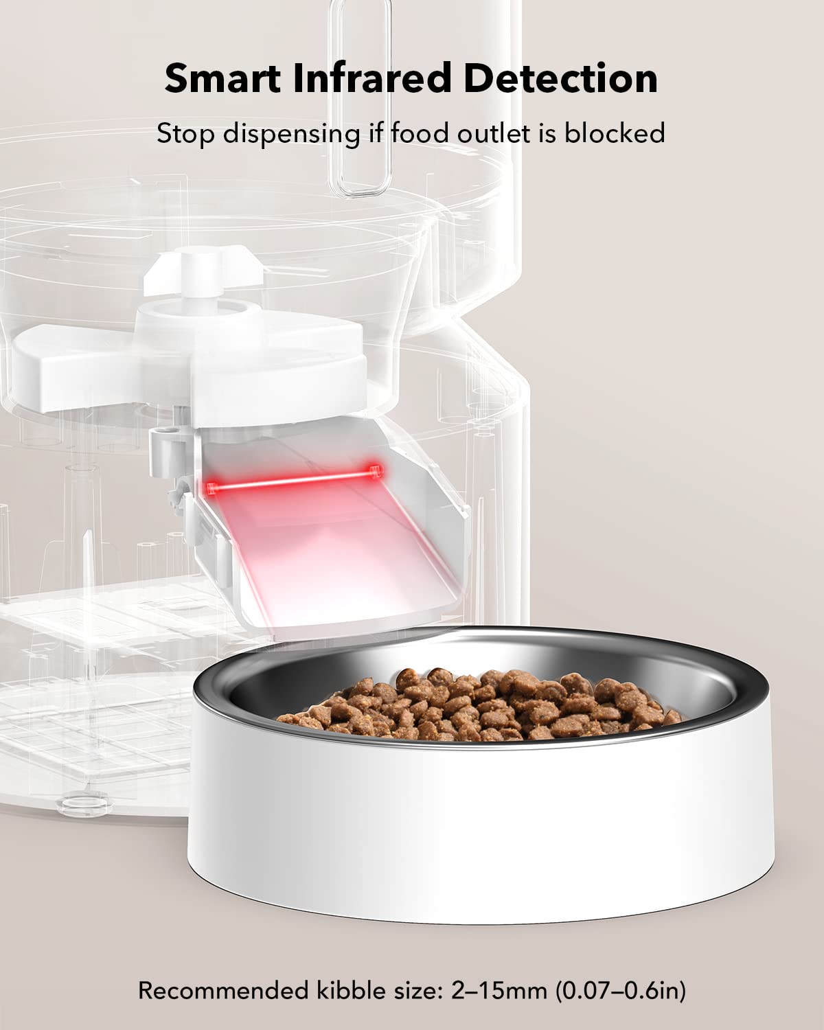 PETLIBRO Automatic Cat Feeder – 3L Programmable Pet Food Dispenser with Freshness Preservation, Timed Portion Control, Voice Meal Call & Dual Power Supply, Healthy Feeding for Cats & Small Dogs White