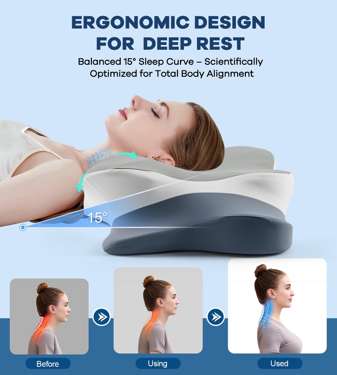 DONAMA Cervical Pillow for Neck and Shoulder,Contour Memory Foam Pillow,Ergonomic Neck Support Pillow for Side Back Stomach Sleepers with Pillowcase-Standard Size BST220