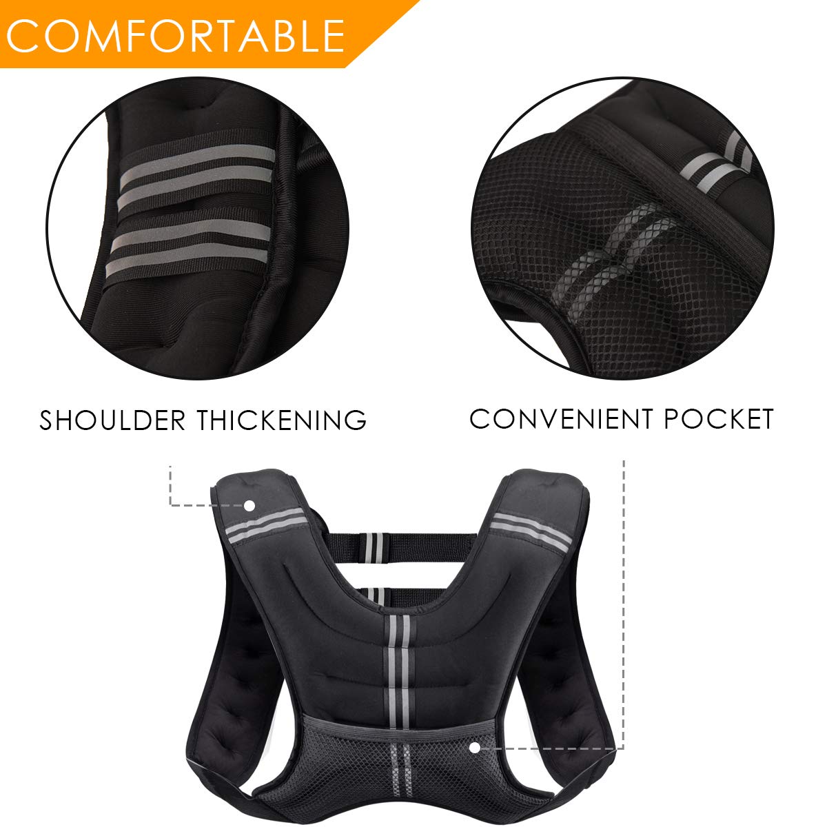 Prodigen Weighted Vest for Women and Men 8 12 16 20 25 30 Lbs with Reflective Stripe and Double Adjustable Buckle Straps Weight Vests for Strength Training, Jogging, Cardio, Weight Loss WN420