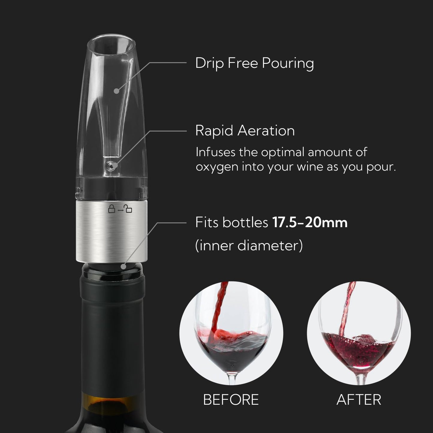 KITCHENDAO Detachable Wine Aerator Pourer - BPA Free Tritan Premium Wine Air Aerator Decanter Spout Dispenser - No Drip or Spill - Improve Taste and Bouquet Instantly - Dishwasher Safe BST220