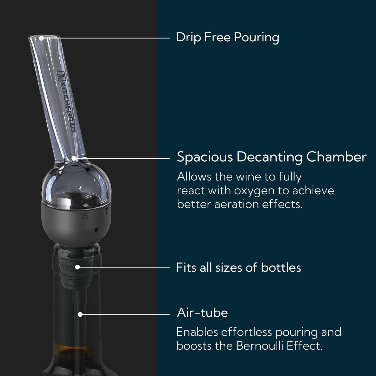 KITCHENDAO Detachable Wine Aerator Pourer - BPA Free Tritan Premium Wine Air Aerator Decanter Spout Dispenser - No Drip or Spill - Improve Taste and Bouquet Instantly - Dishwasher Safe BST220