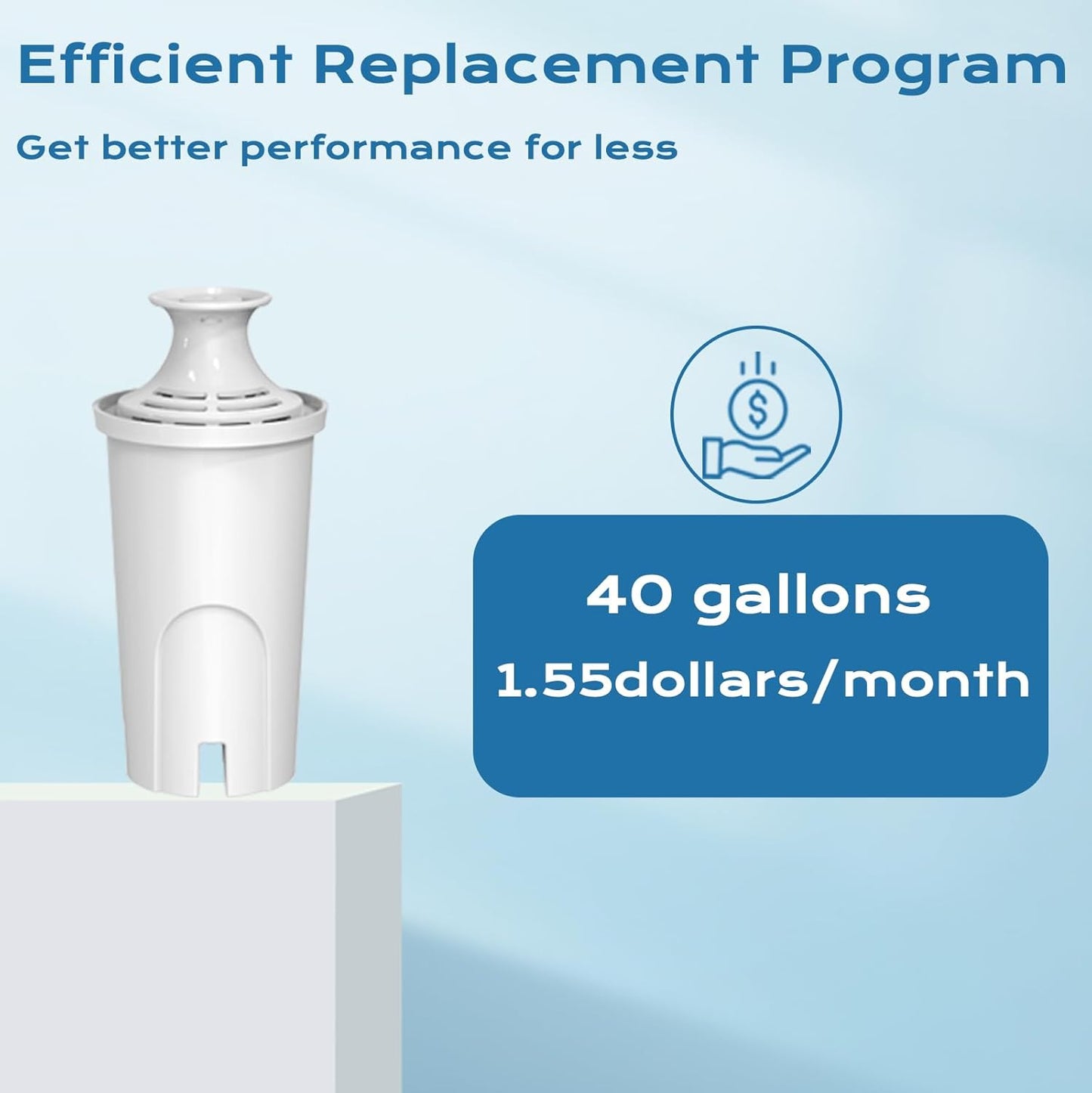 Replacement for Brita® Filter, Brita® Standard Water Filter，Pitcher Water Filter Compatible with Classic OB03, Mavea 107007, and More, NSF Certified 1 Year Filter Supply, 4 Packs BST202