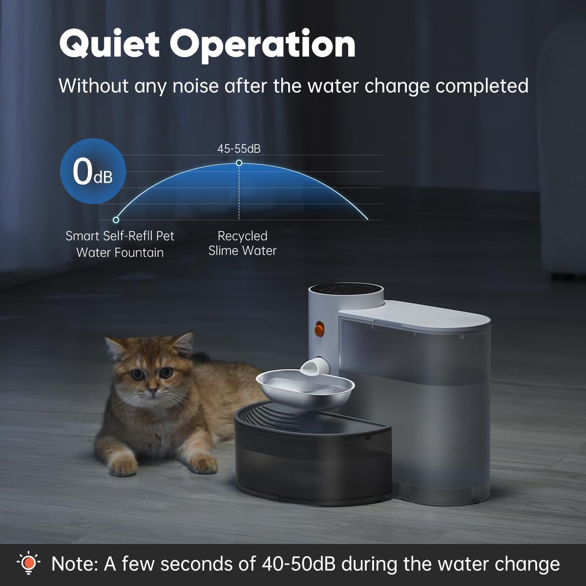 Petgravity Smart Self-Refill Pet Water Fountain 87