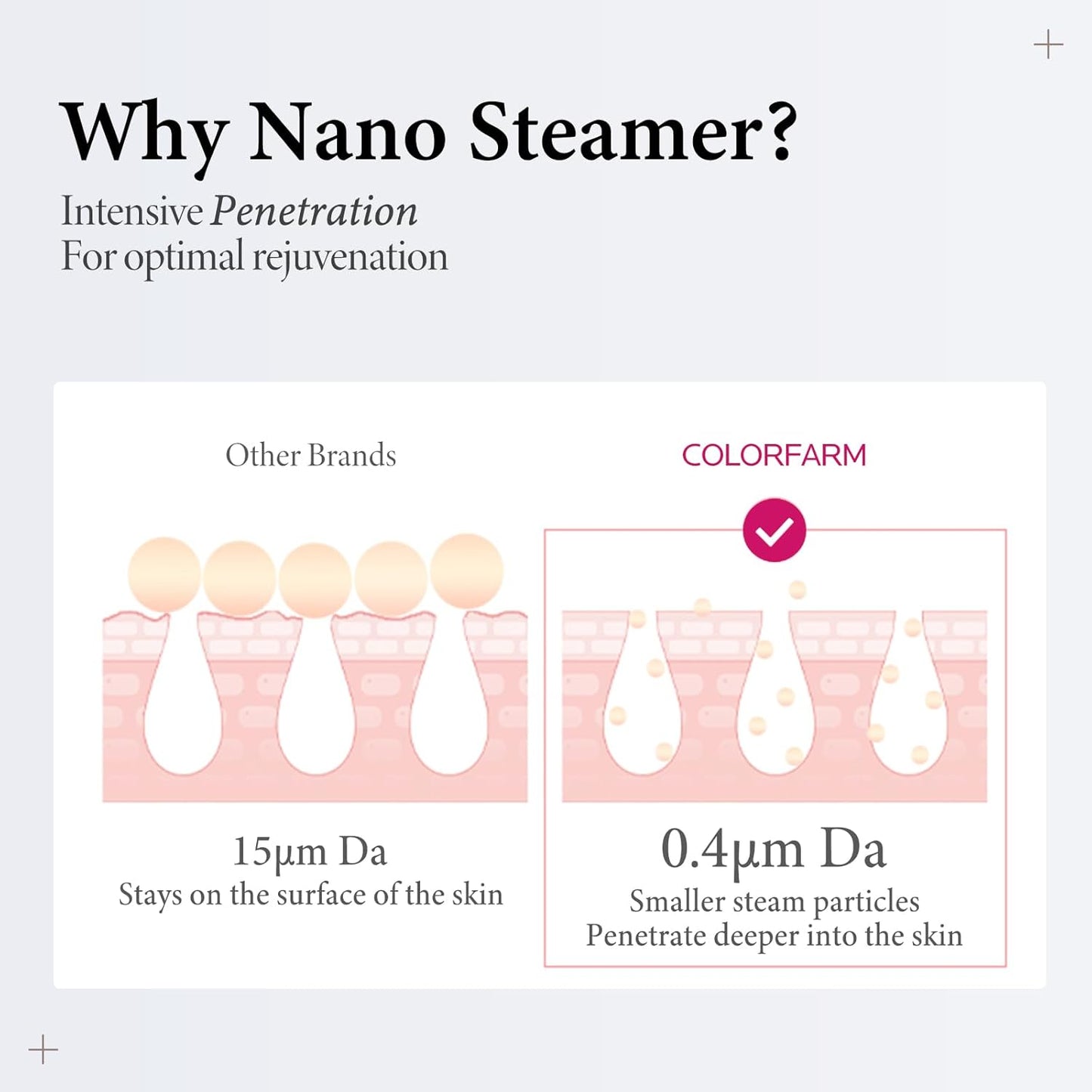 Colorfarm Facial Steamer Nano Ionic: Face Steamer 90