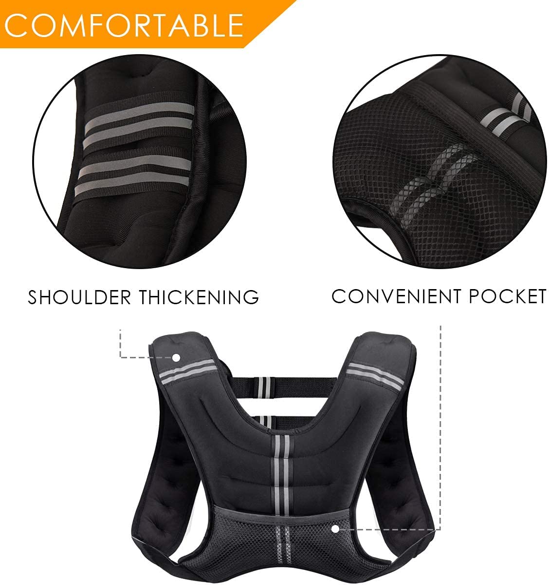 Prodigen Weighted Vest for Women and Men 8 12 16 20 25 30 Lbs with Reflective Stripe and Double Adjustable Buckle Straps Weight Vests for Strength Training, Jogging, Cardio, Weight Loss WN420