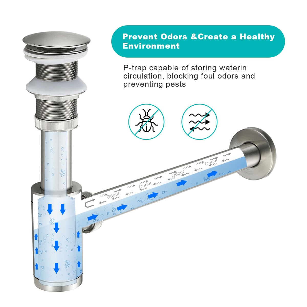 Solid Brass Adjustable 1-1/4 Bottle Trap with Overflow Drain Stopper Set, Bathroom Sink P-Trap Complete Set Sink Drain Kit Tube, Antique BST220