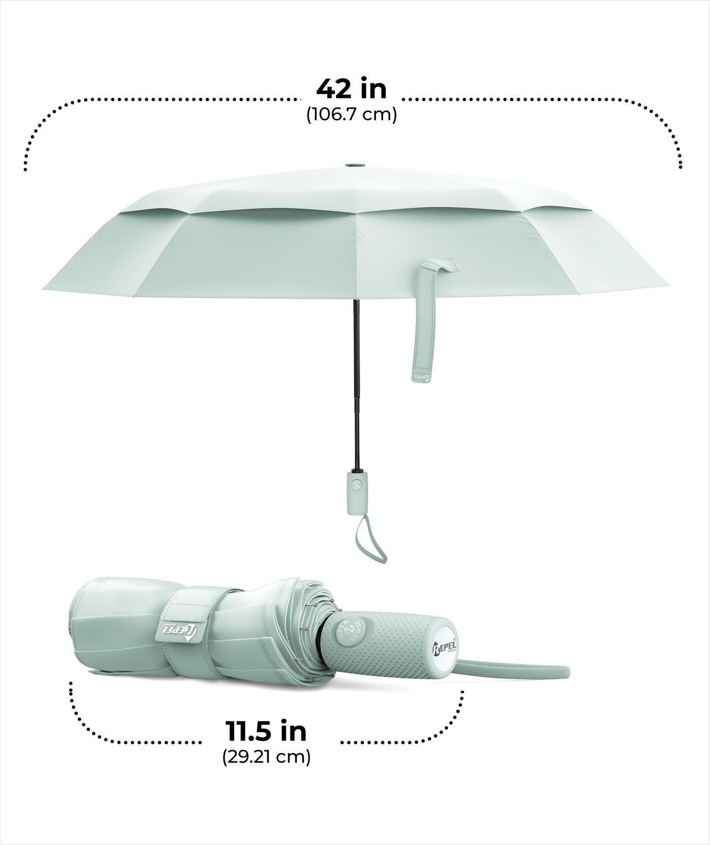 Repel Windproof Travel Umbrella - Compact & Withstands Winds up to 100MPH , Strongest Premium Auto Folding Umbrella for Rain and Sun - Durable, Light & Portable for Women & Men , Fits Backpack & Cars