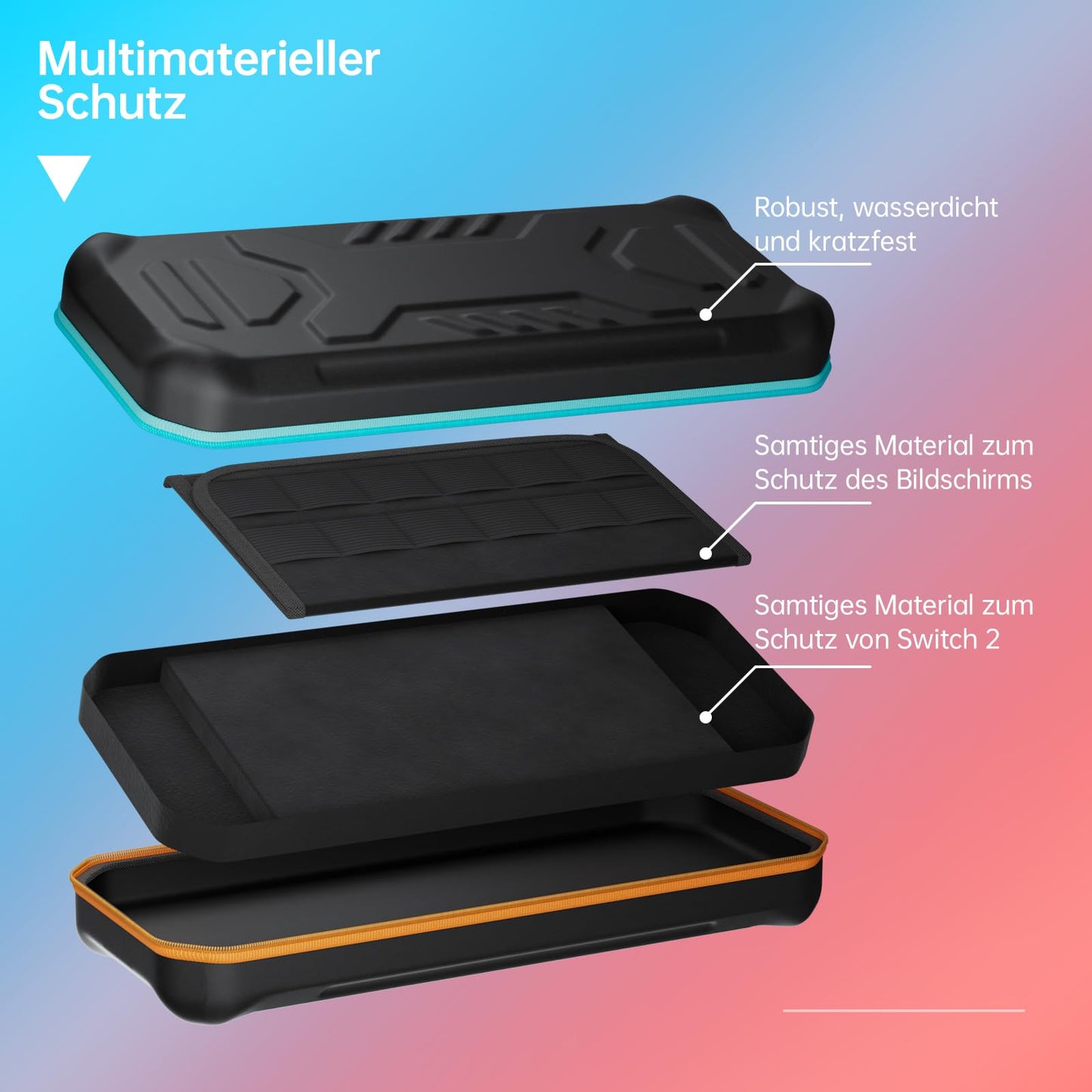 Hosanwell Switch2 13 in 1 Accessories Set for 2025 Nintendo Switch2 Model,Switch2 Hard Carrying Case with Switch2 Protective Case,8 Thumb Grip,2 Screen Protector,1 Stand WN420